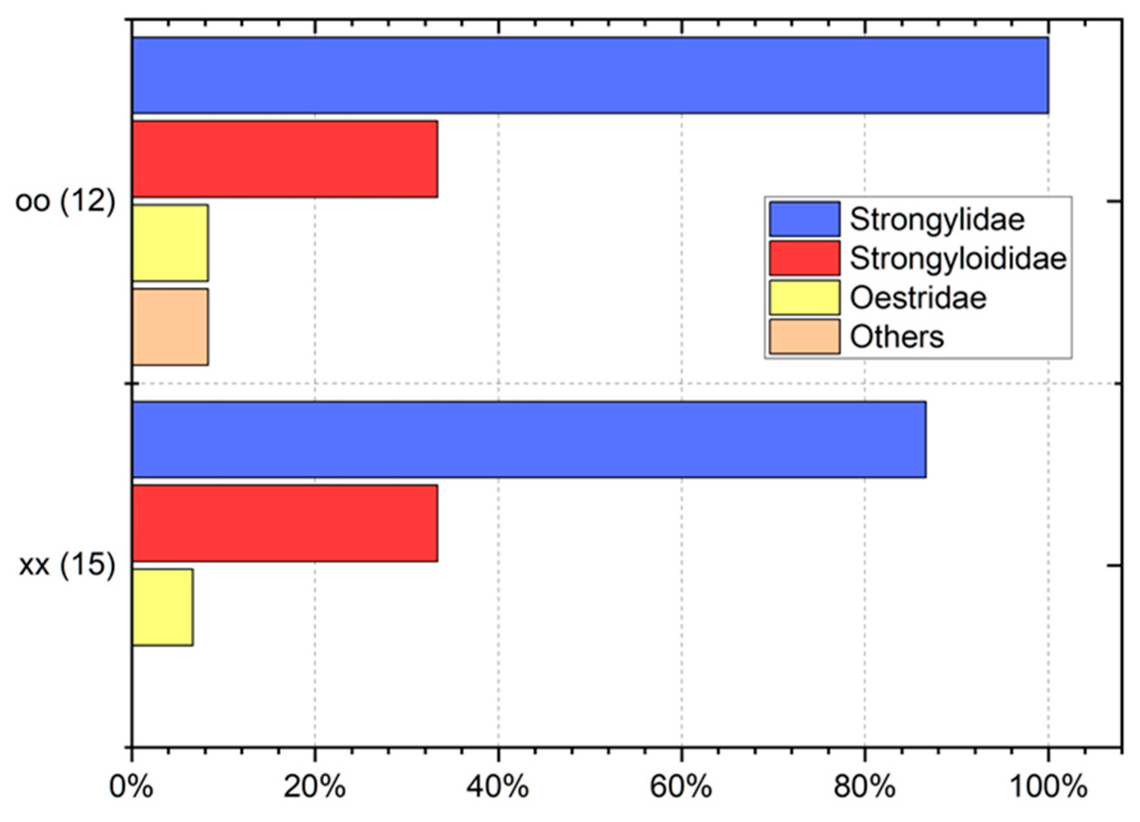 Agriculture 11 00525 g001