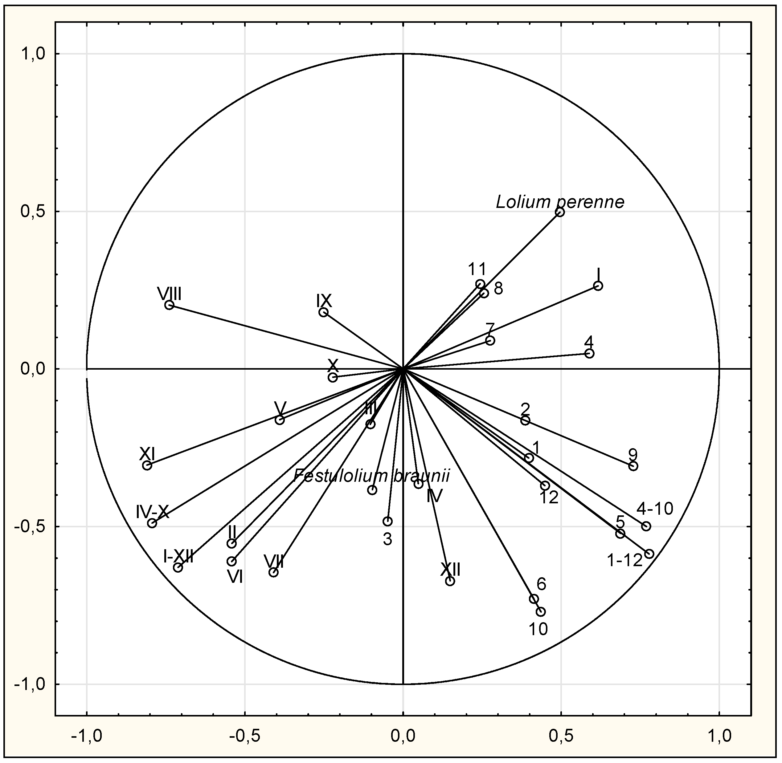 Agriculture 11 00537 g002