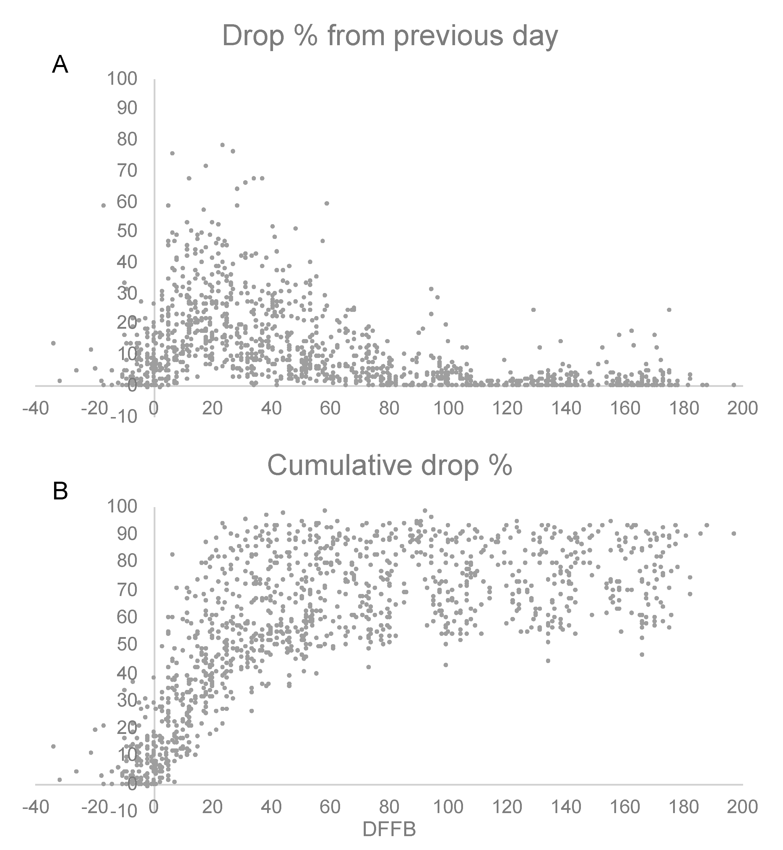 Agriculture 11 00544 g001 Agriculture 11 00544 g001