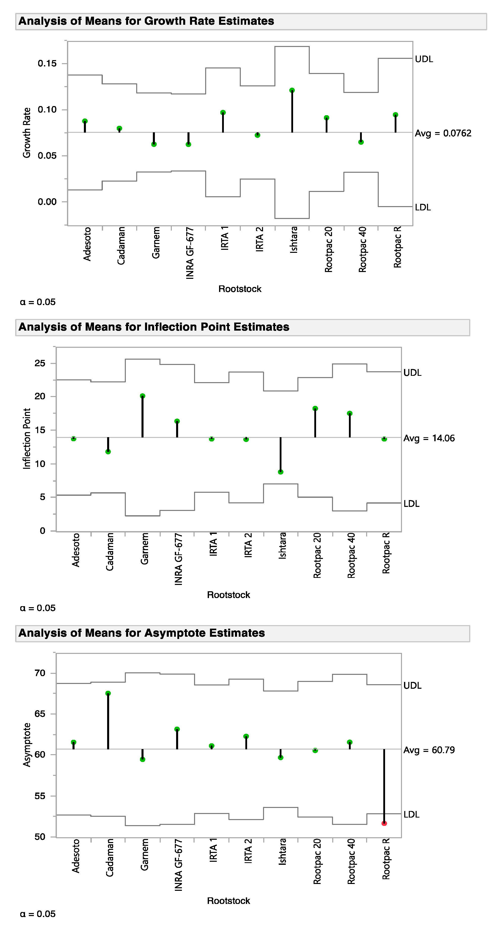 Agriculture 11 00544 g004b Agriculture 11 00544 g004b
