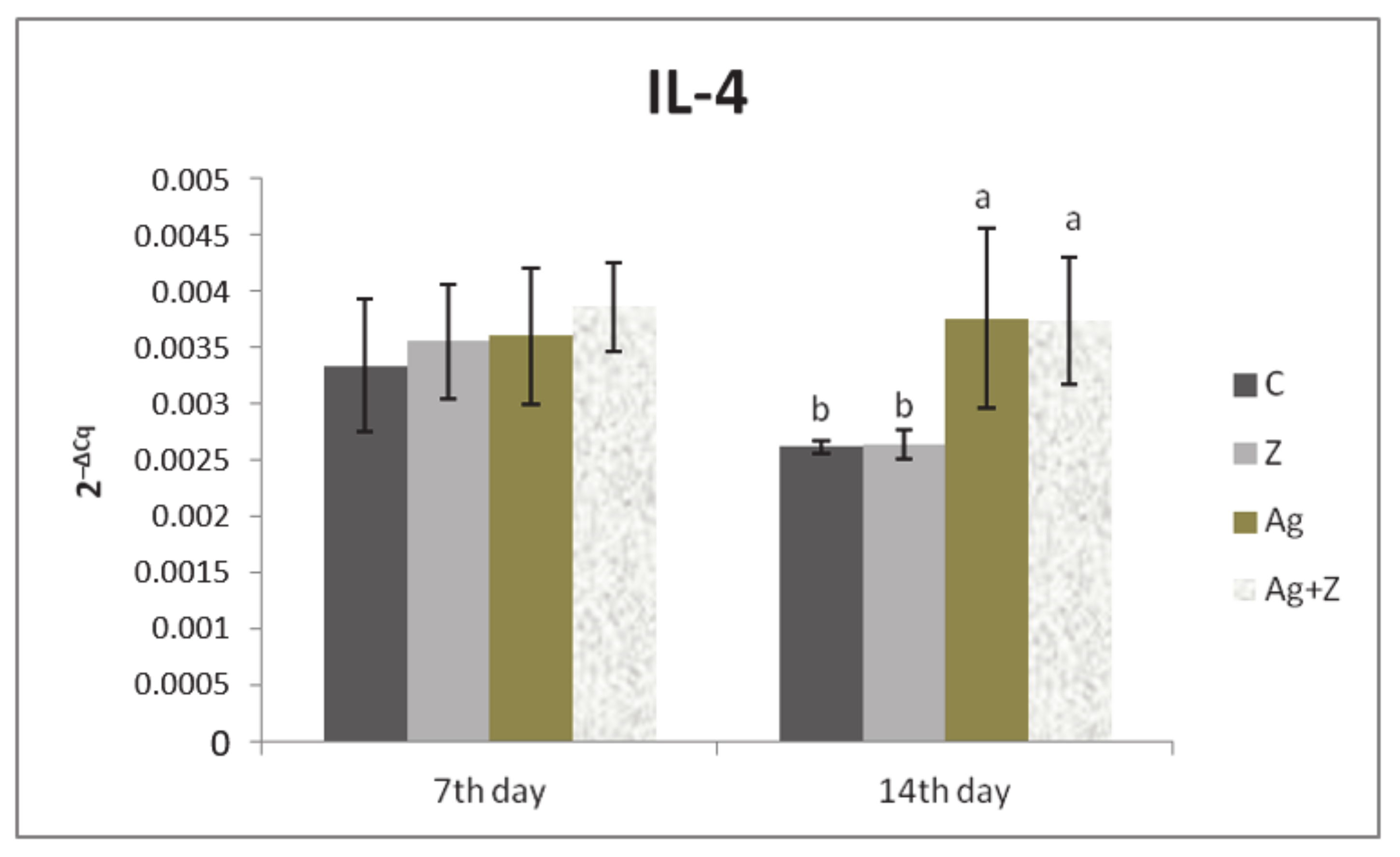 Agriculture 11 00551 g001 Agriculture 11 00551 g001