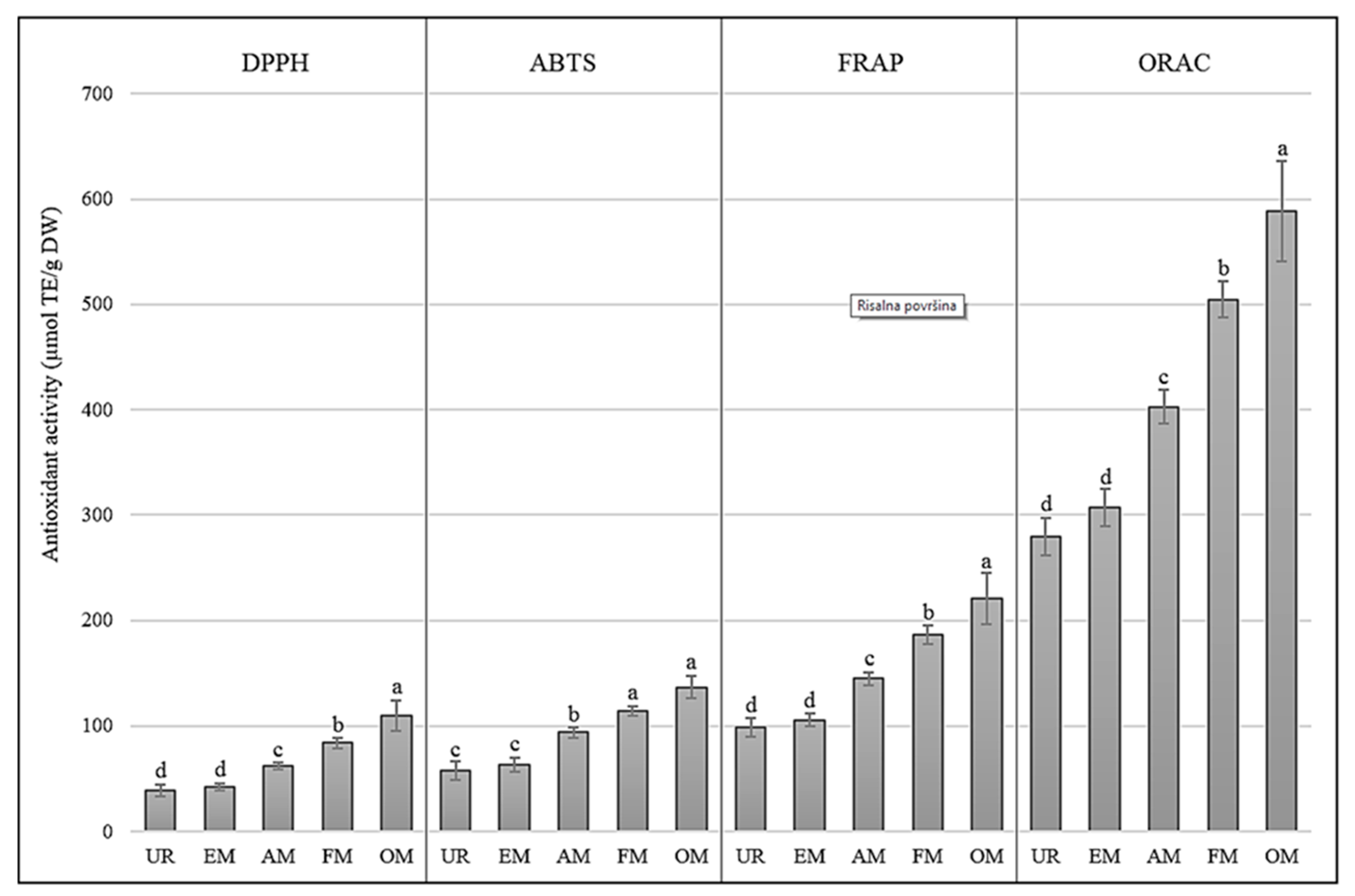 Agriculture 11 00555 g001 Agriculture 11 00555 g001