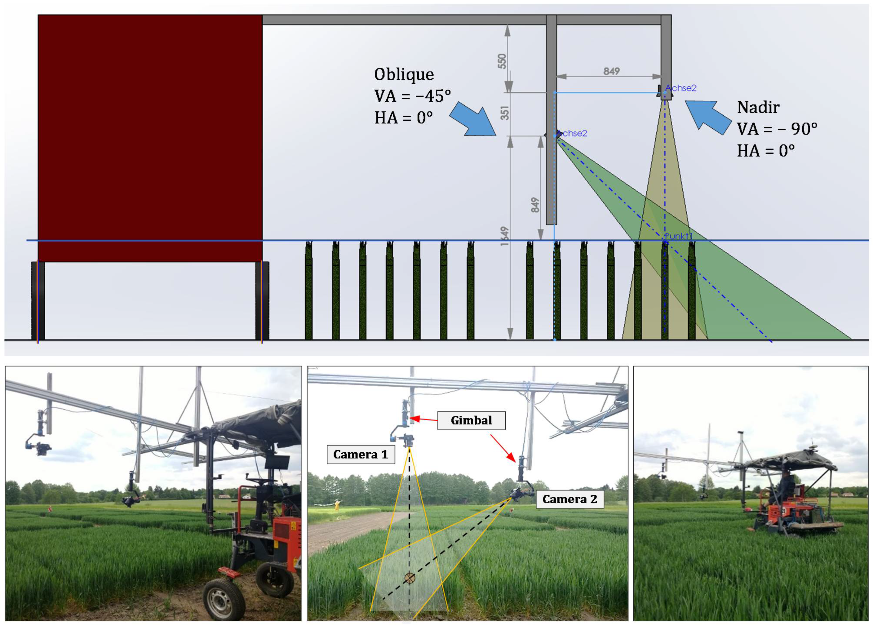 Agriculture 11 00563 g004 Agriculture 11 00563 g004