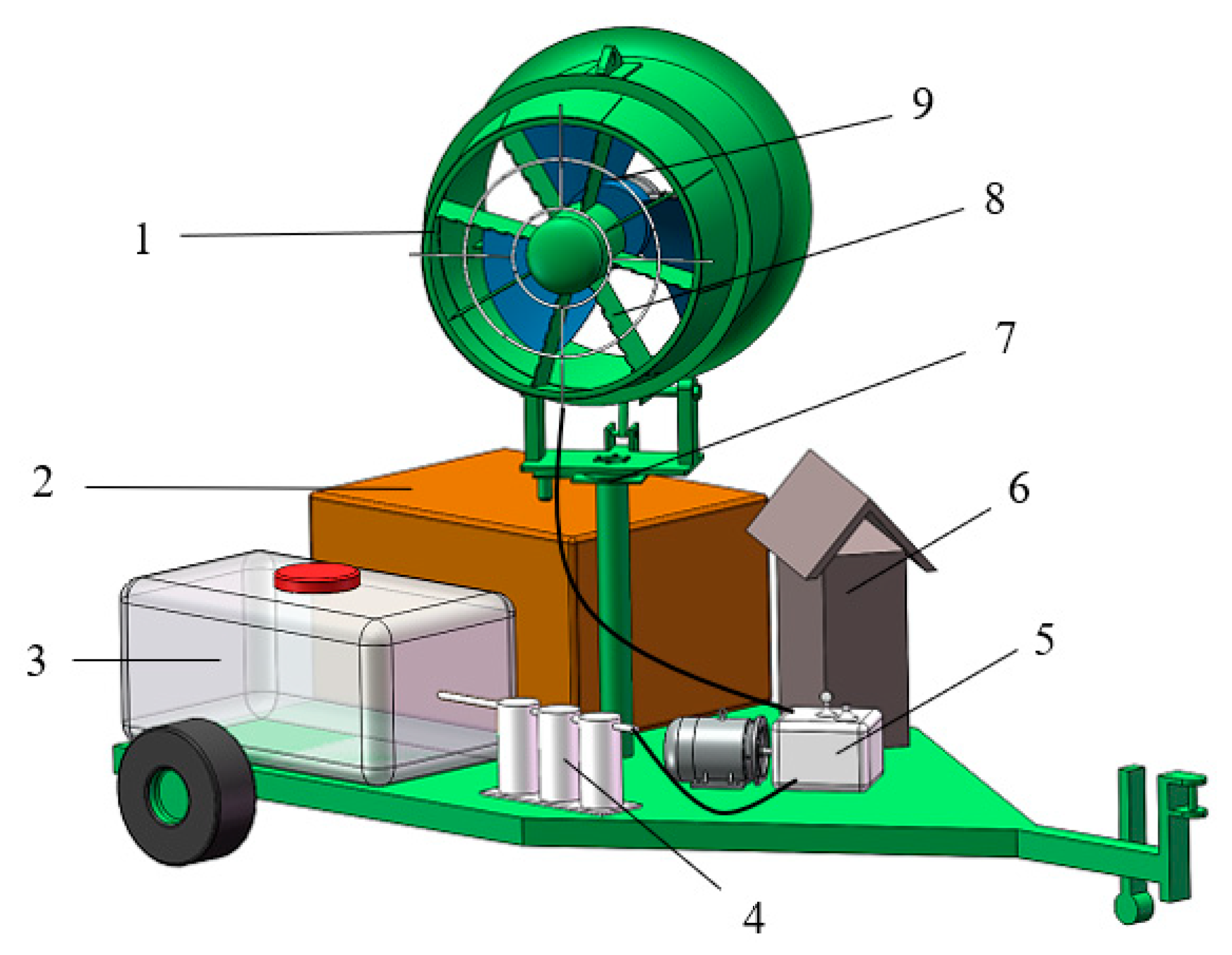 Agriculture 11 00566 g003