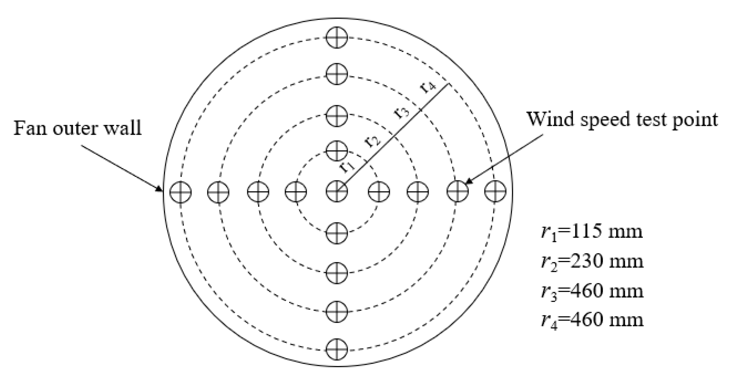 Agriculture 11 00566 g010