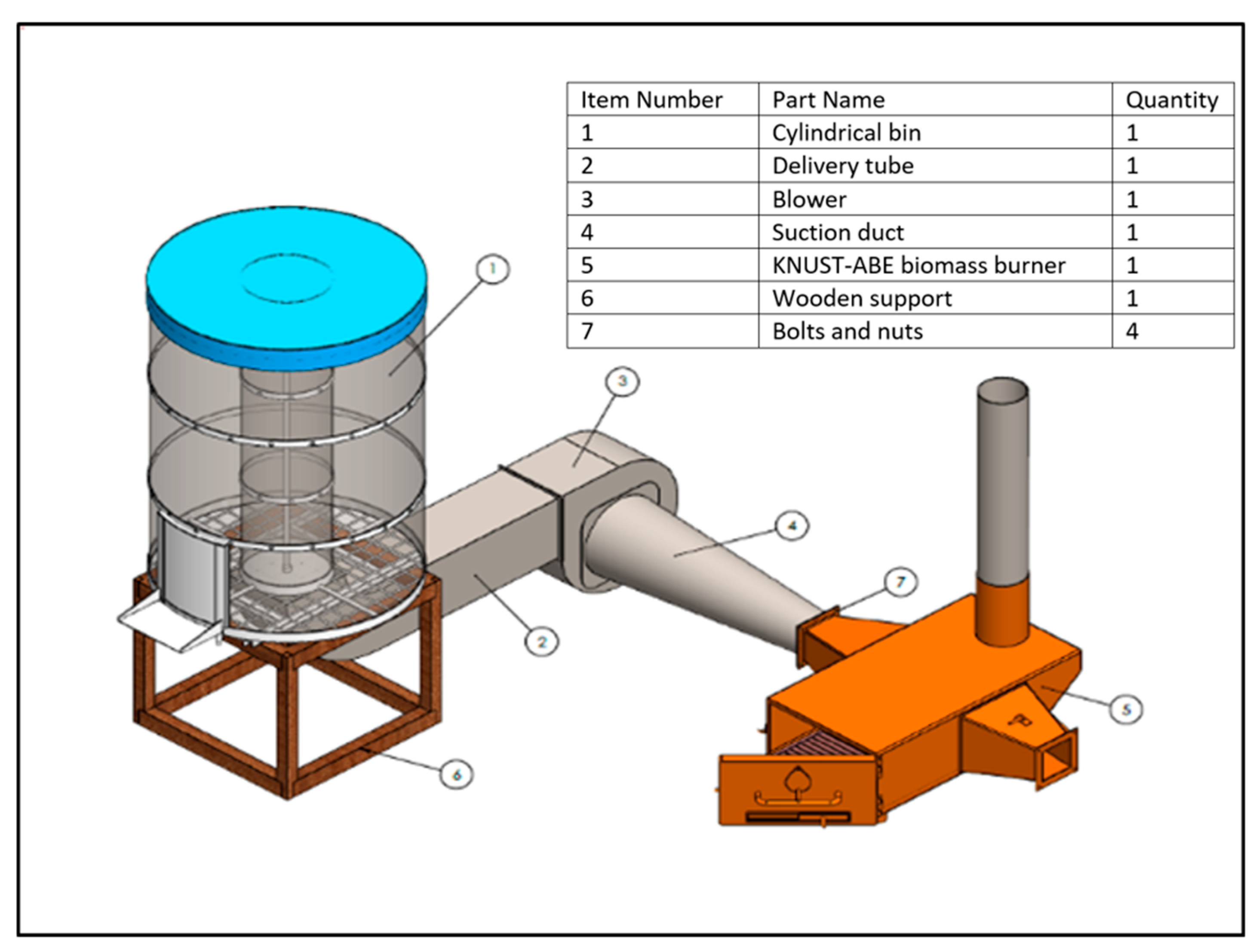 Agriculture 11 00568 g001 550