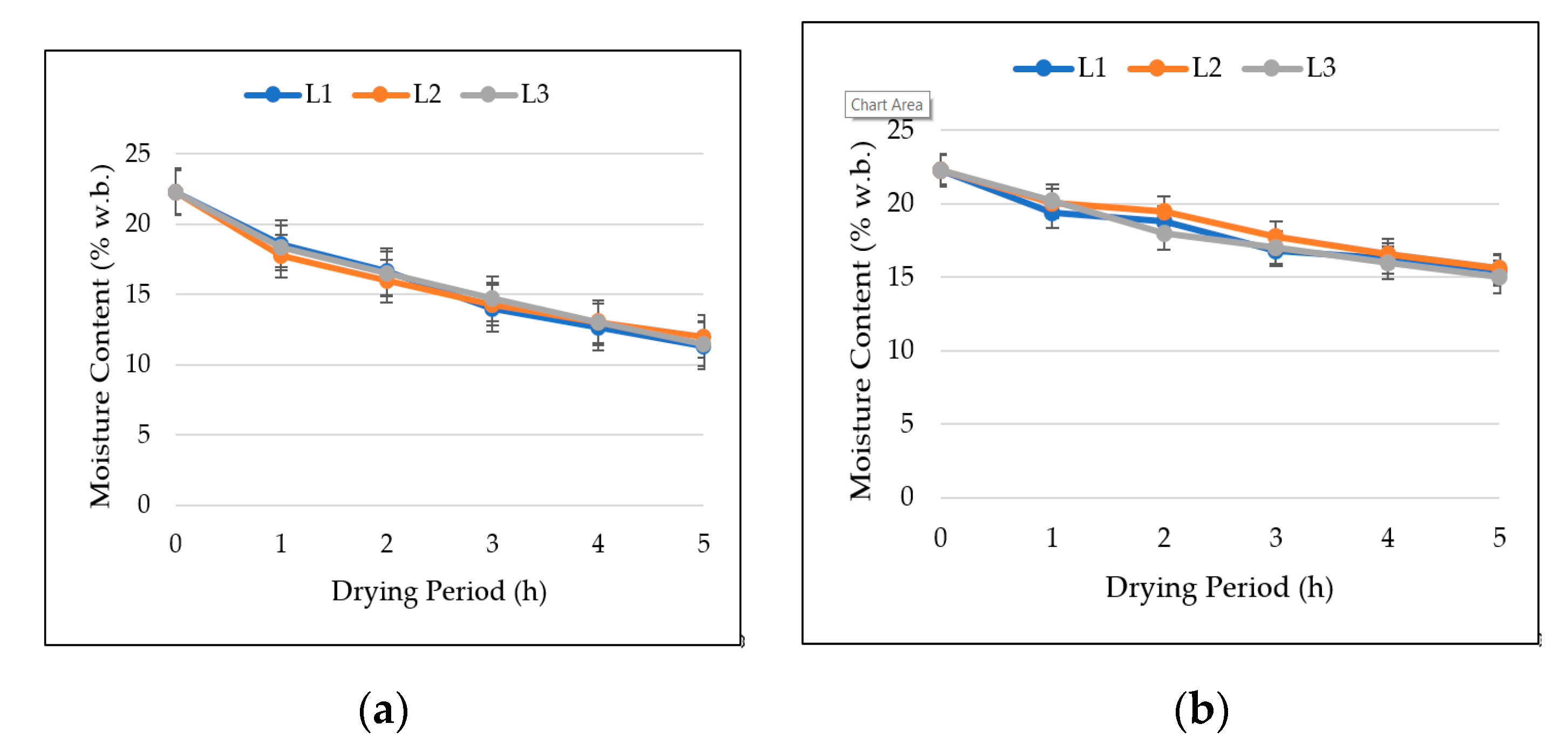 Agriculture 11 00568 g009 550