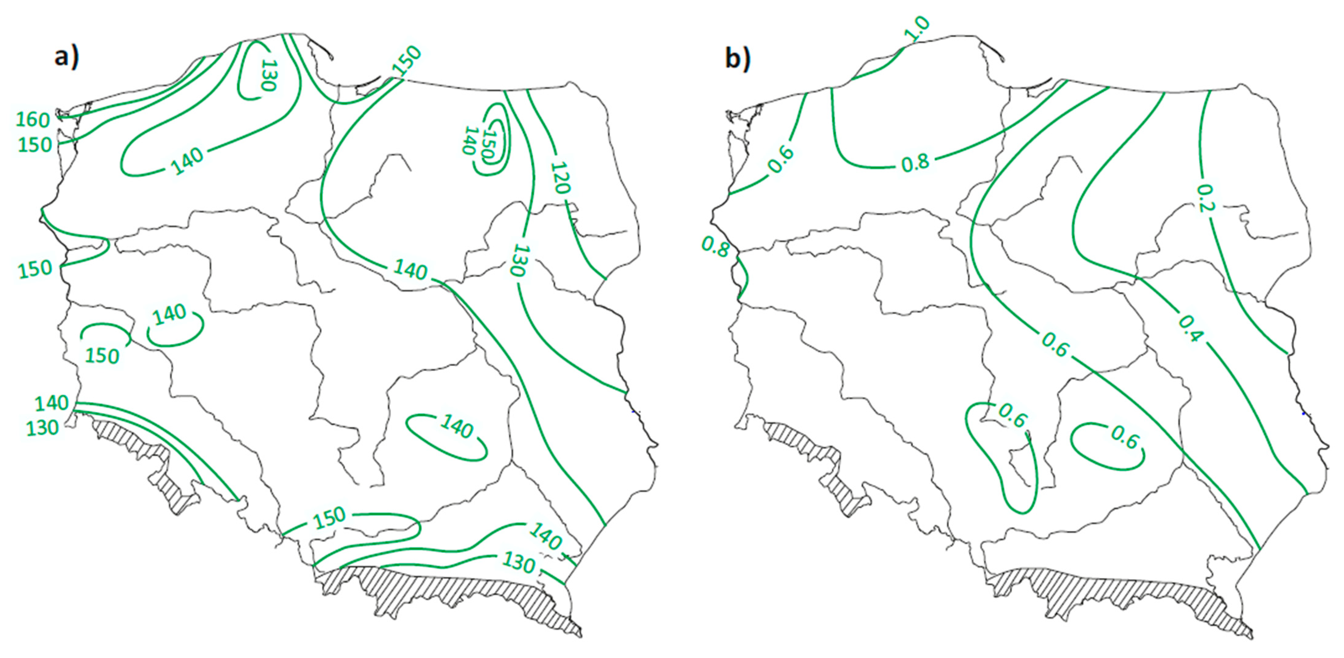 Agriculture 11 00573 g010