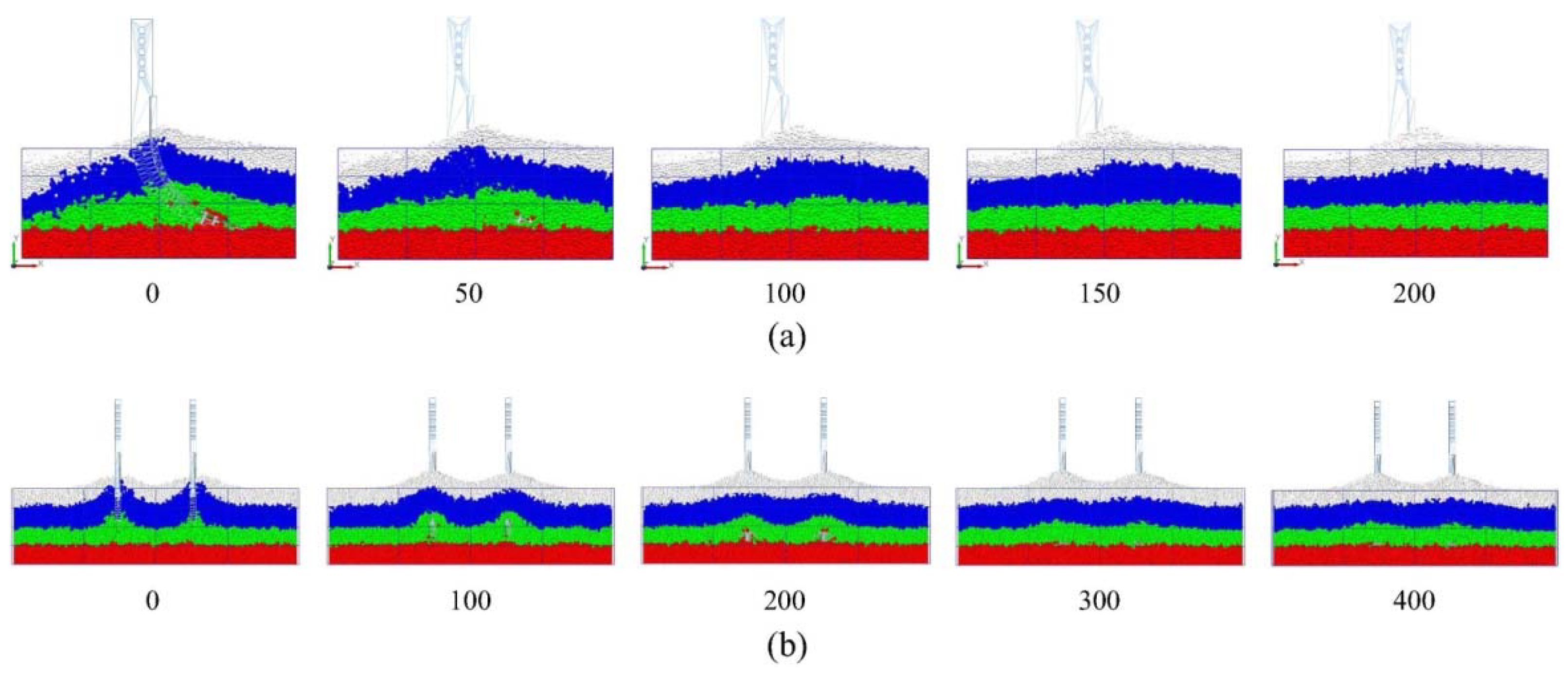 Agriculture 11 00575 g006