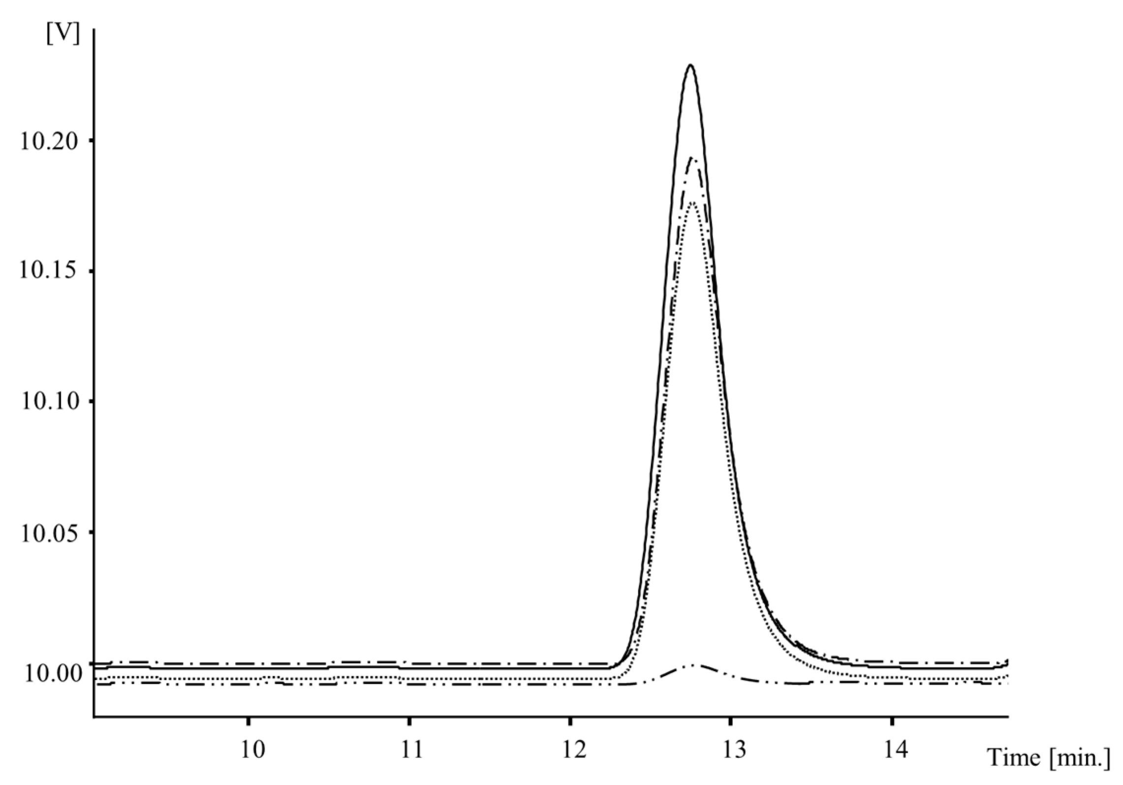 Agriculture 11 00579 g001 550