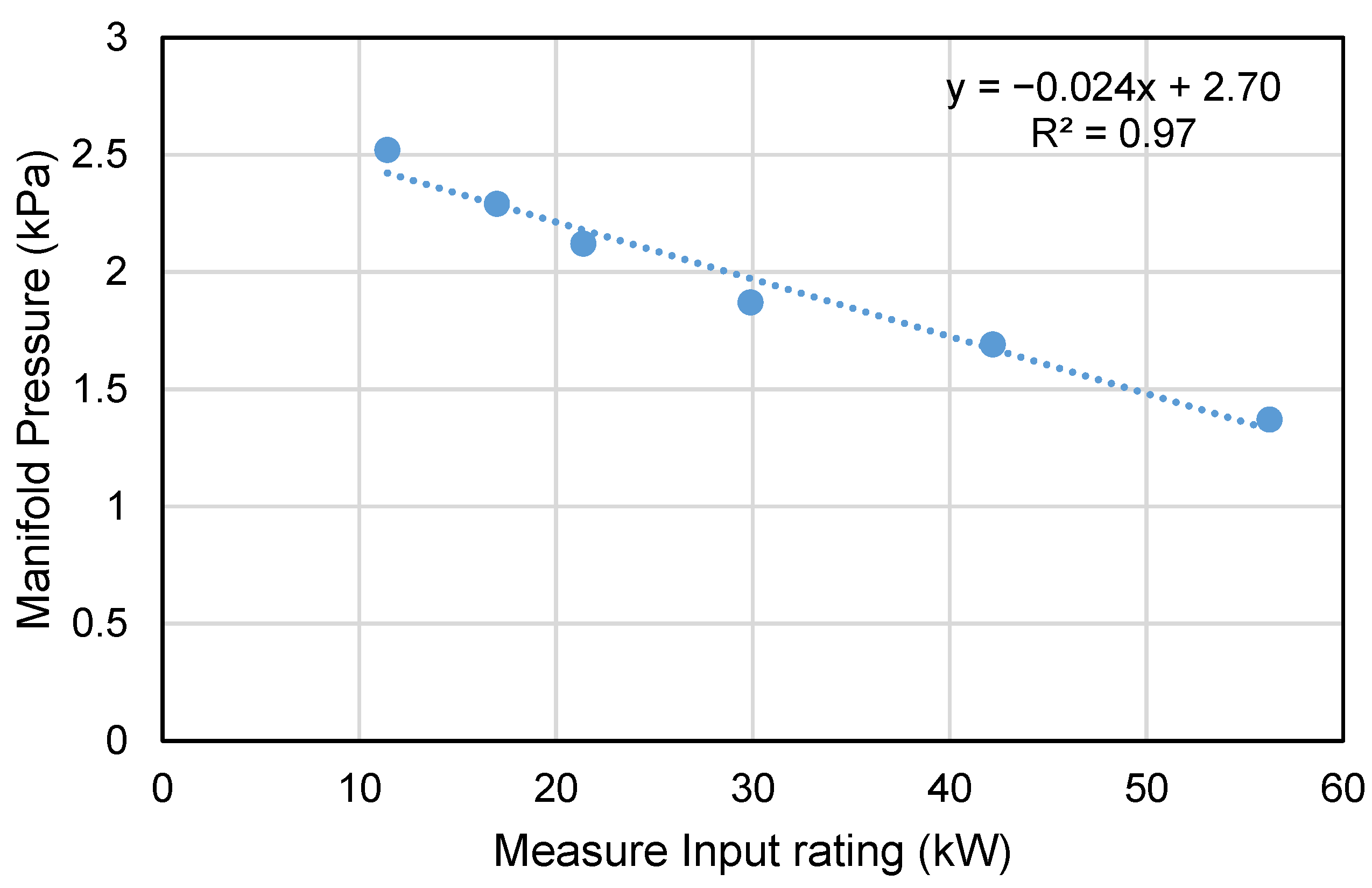 Agriculture 11 00588 g005 550