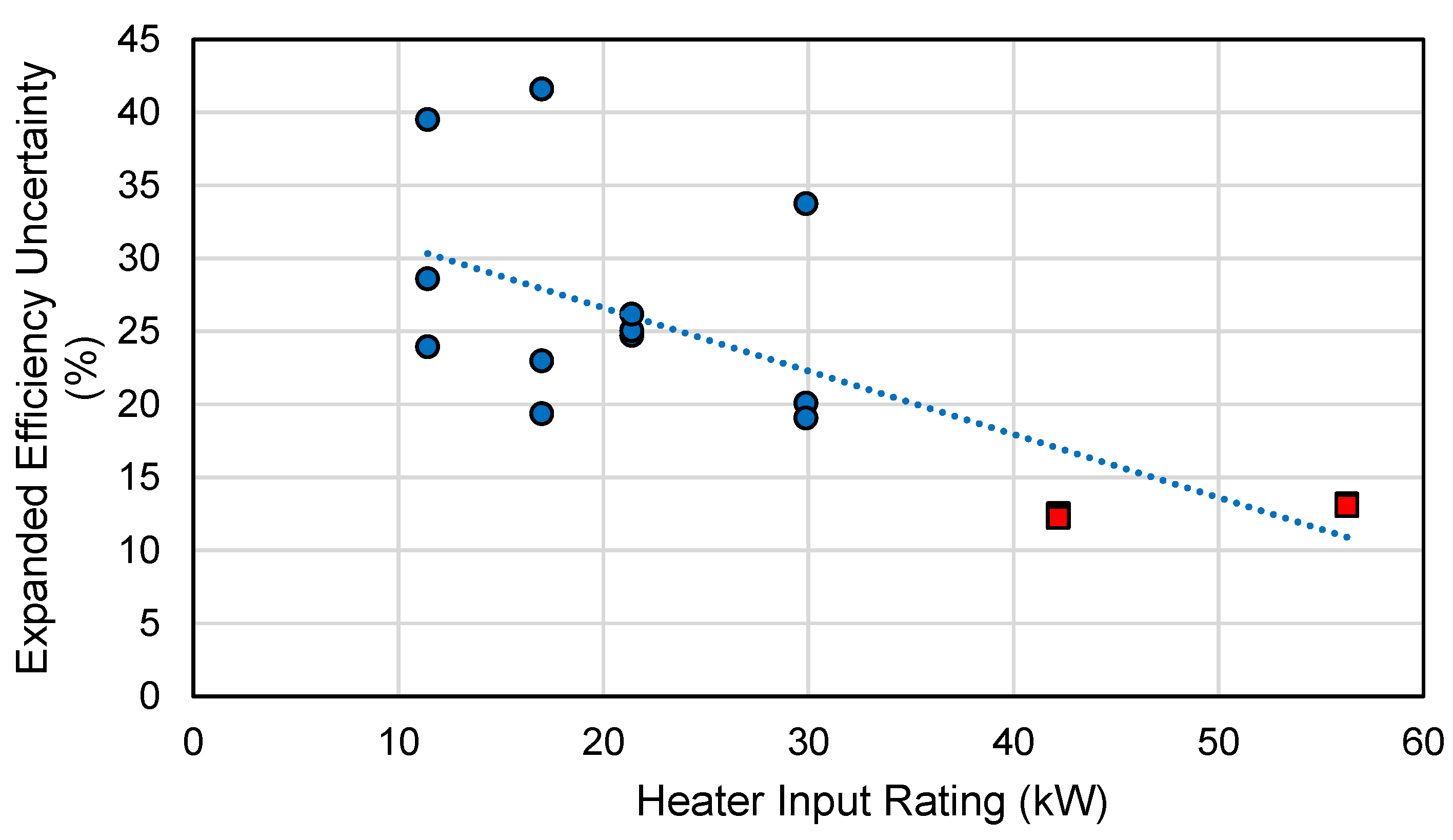 Agriculture 11 00588 g006 550