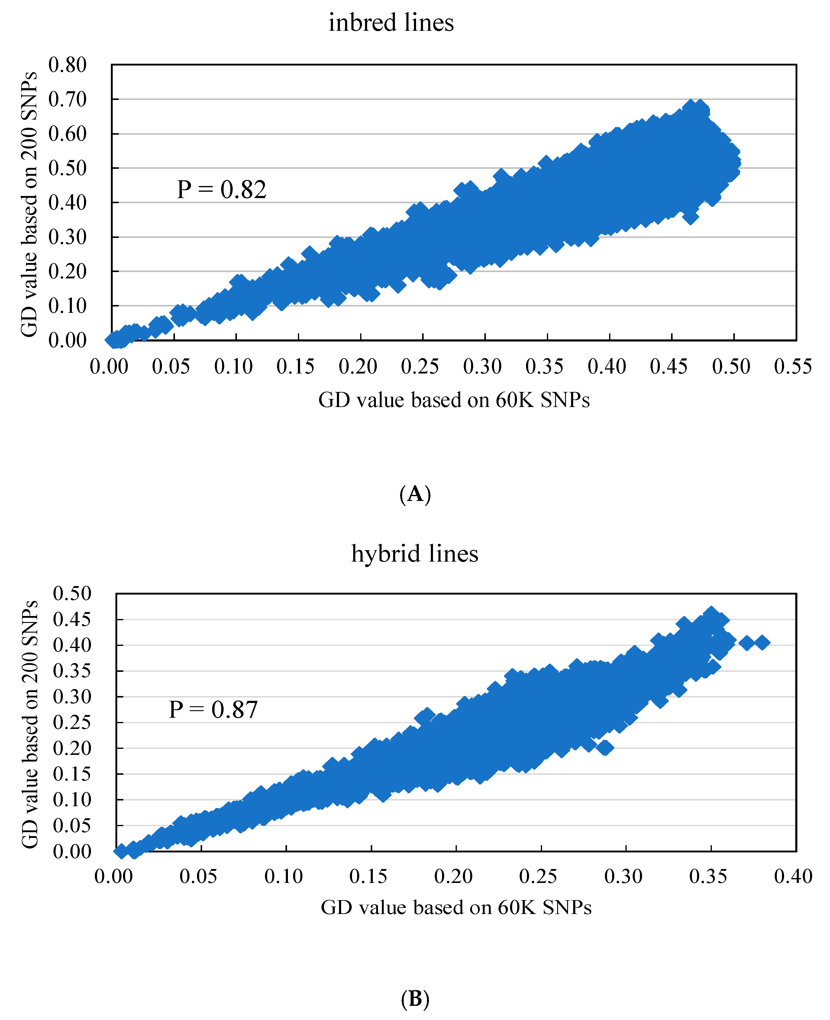 Agriculture 11 00597 g006