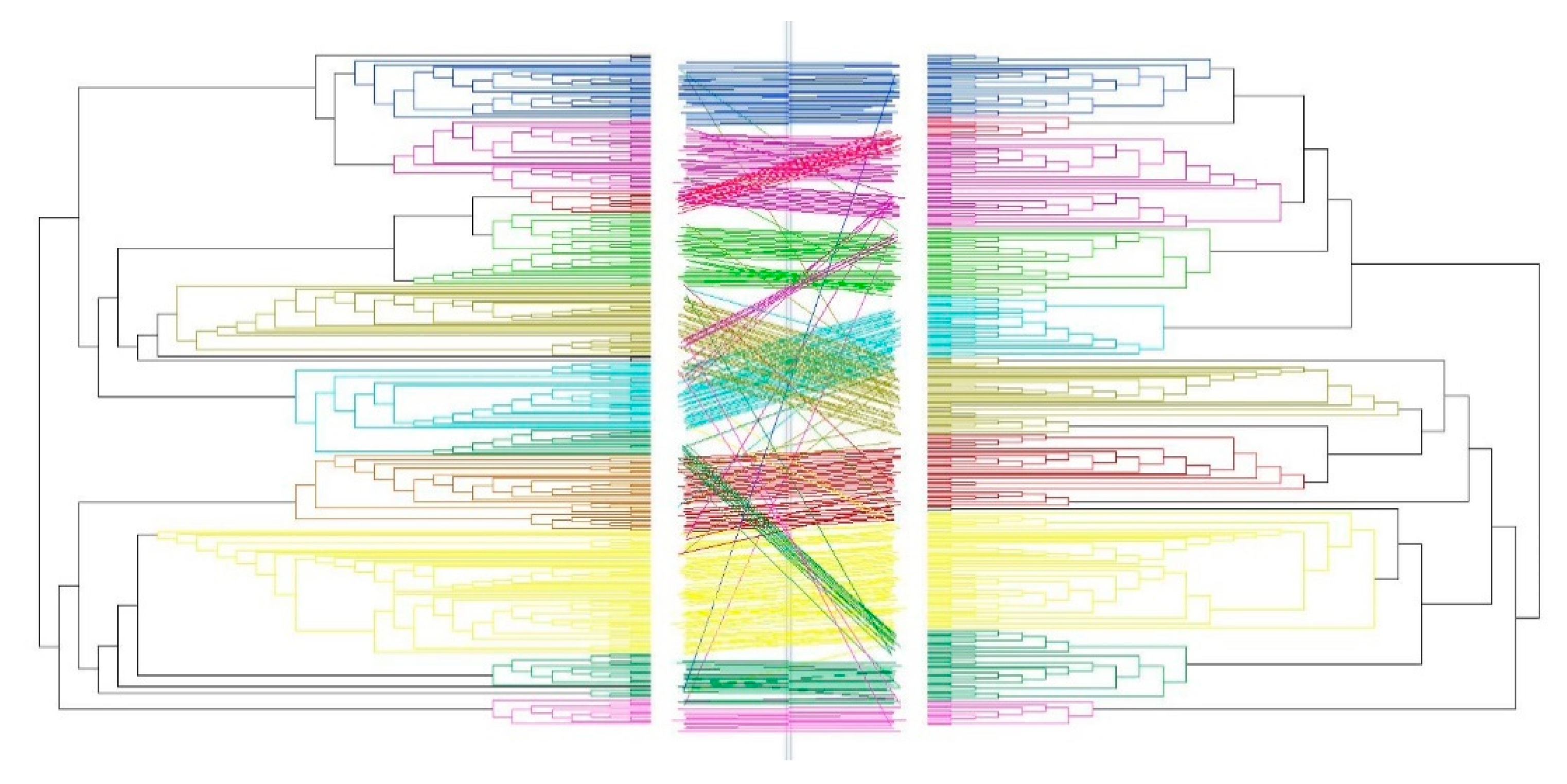 Agriculture 11 00597 g007