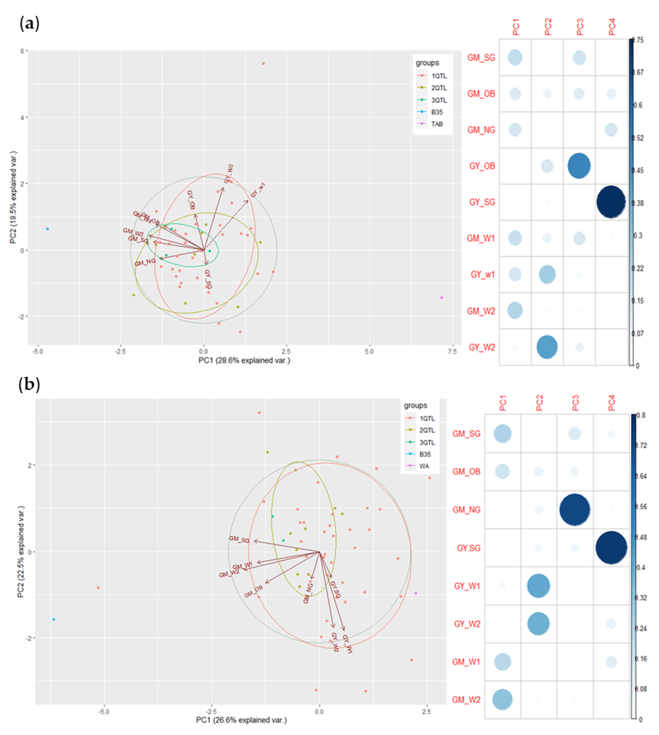 Agriculture 11 00598 g006