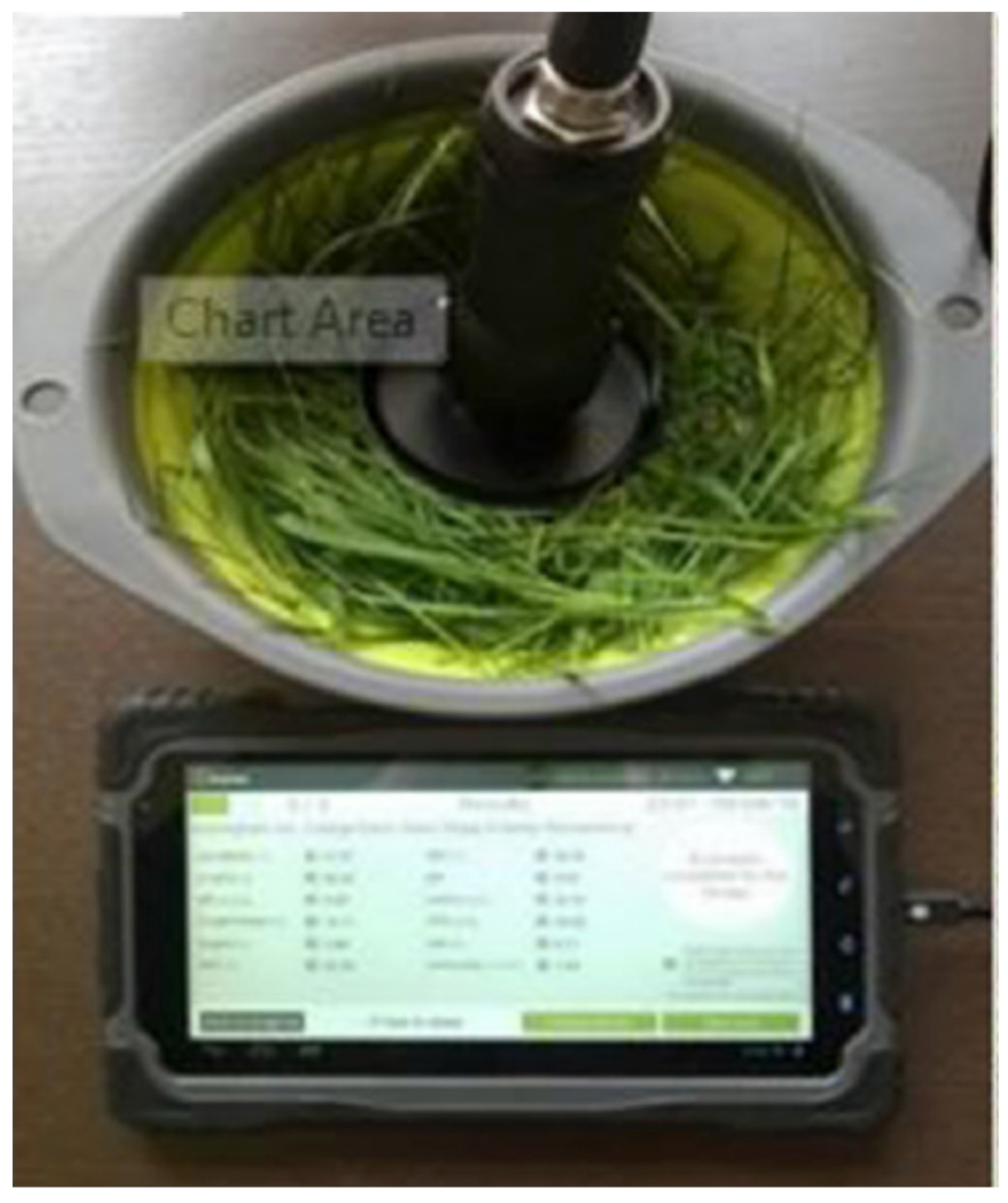 Agriculture 11 00600 g003