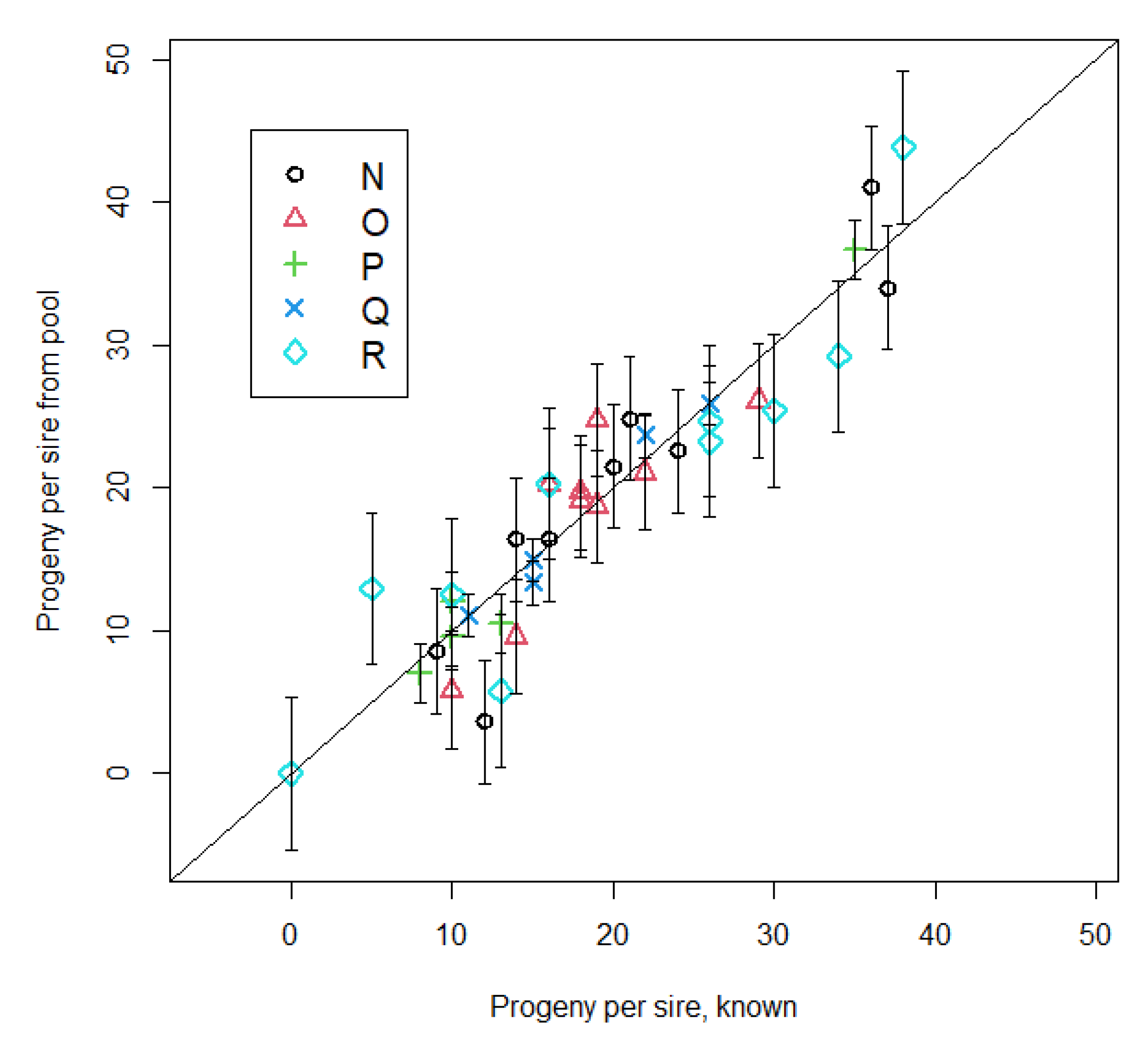 Agriculture 11 00603 g001