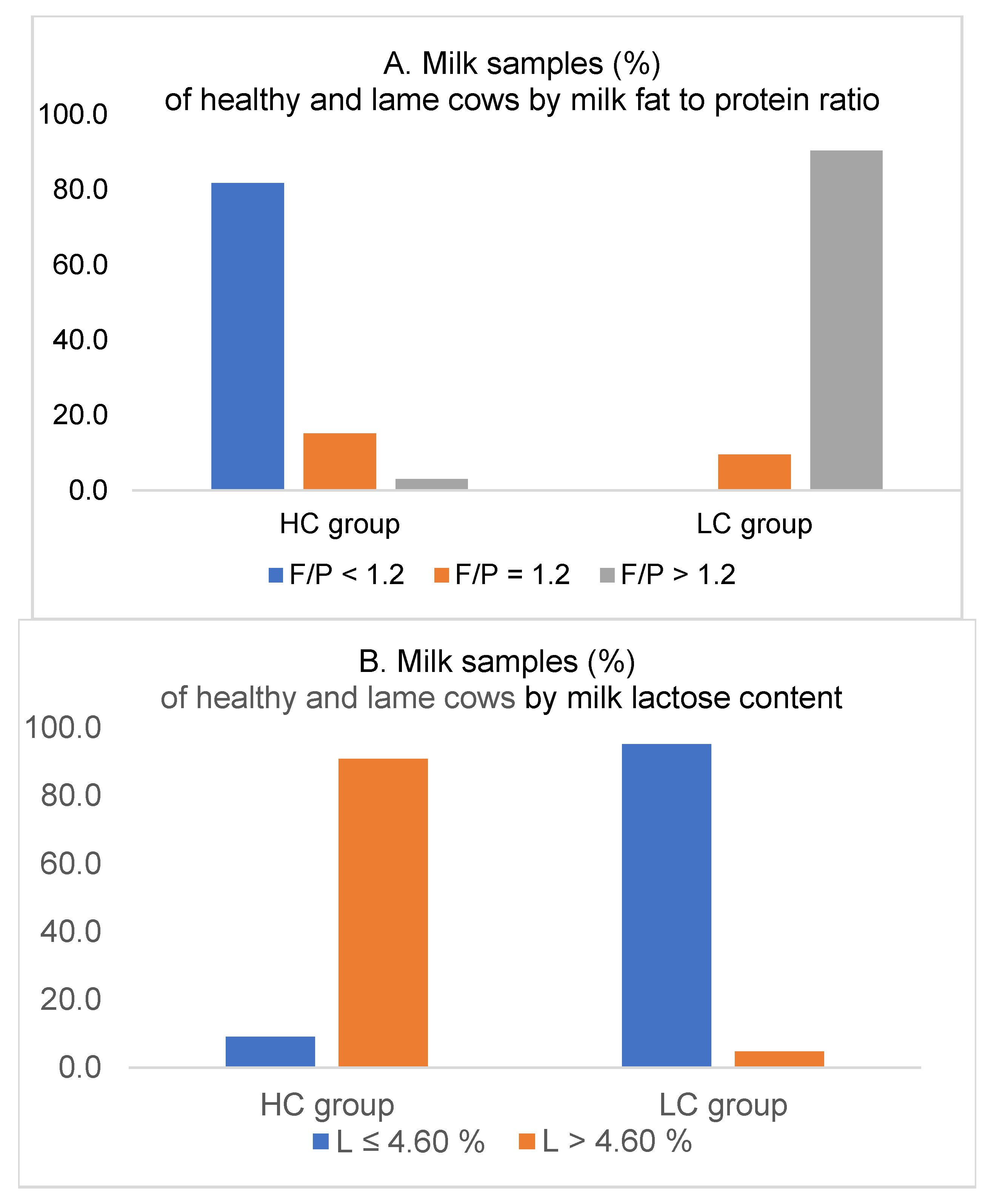 Agriculture 11 00610 g001