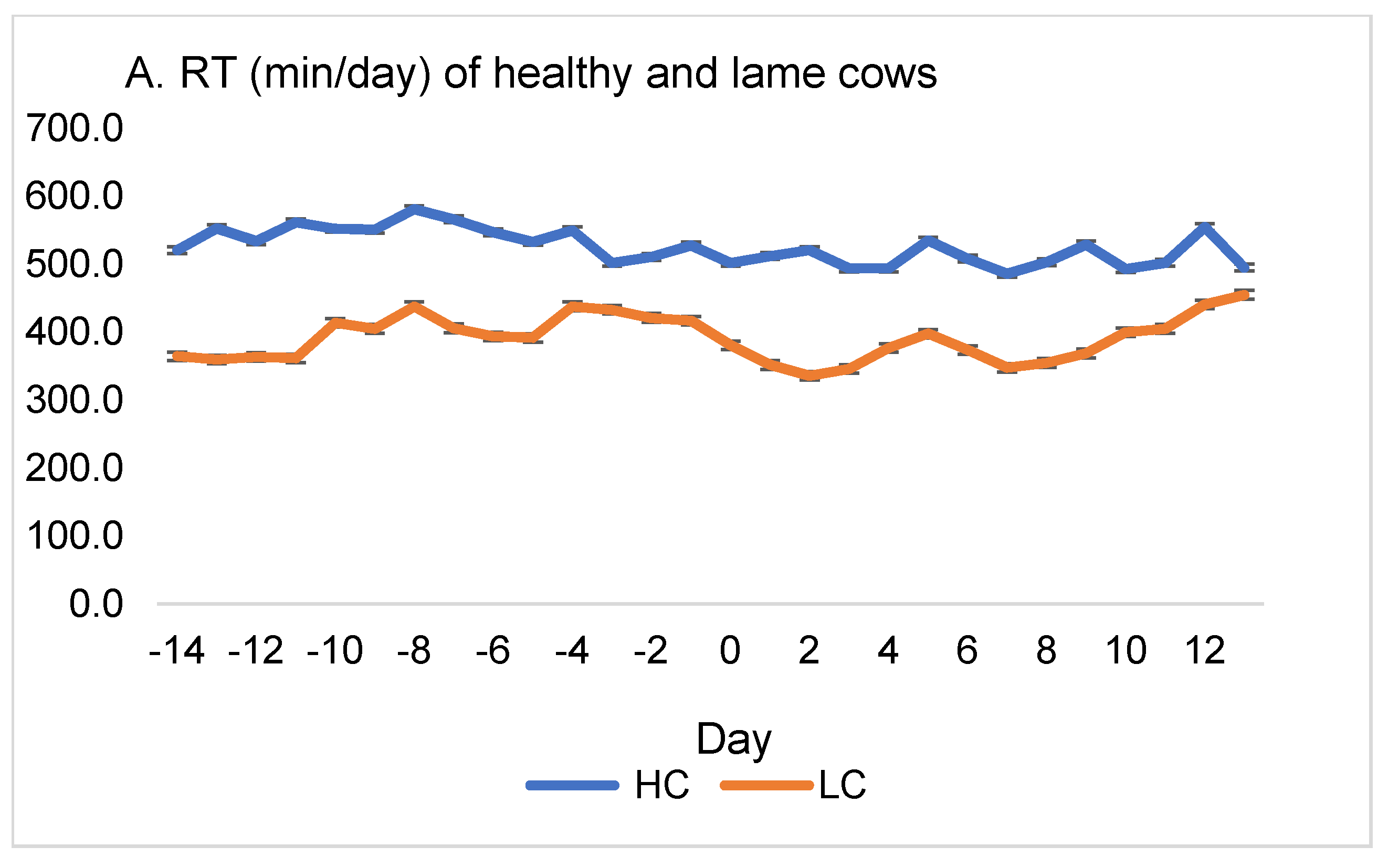 Agriculture 11 00610 g003a