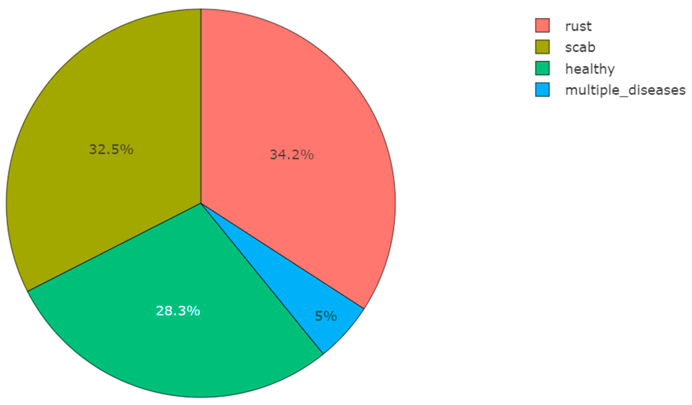 Agriculture 11 00617 g005 550