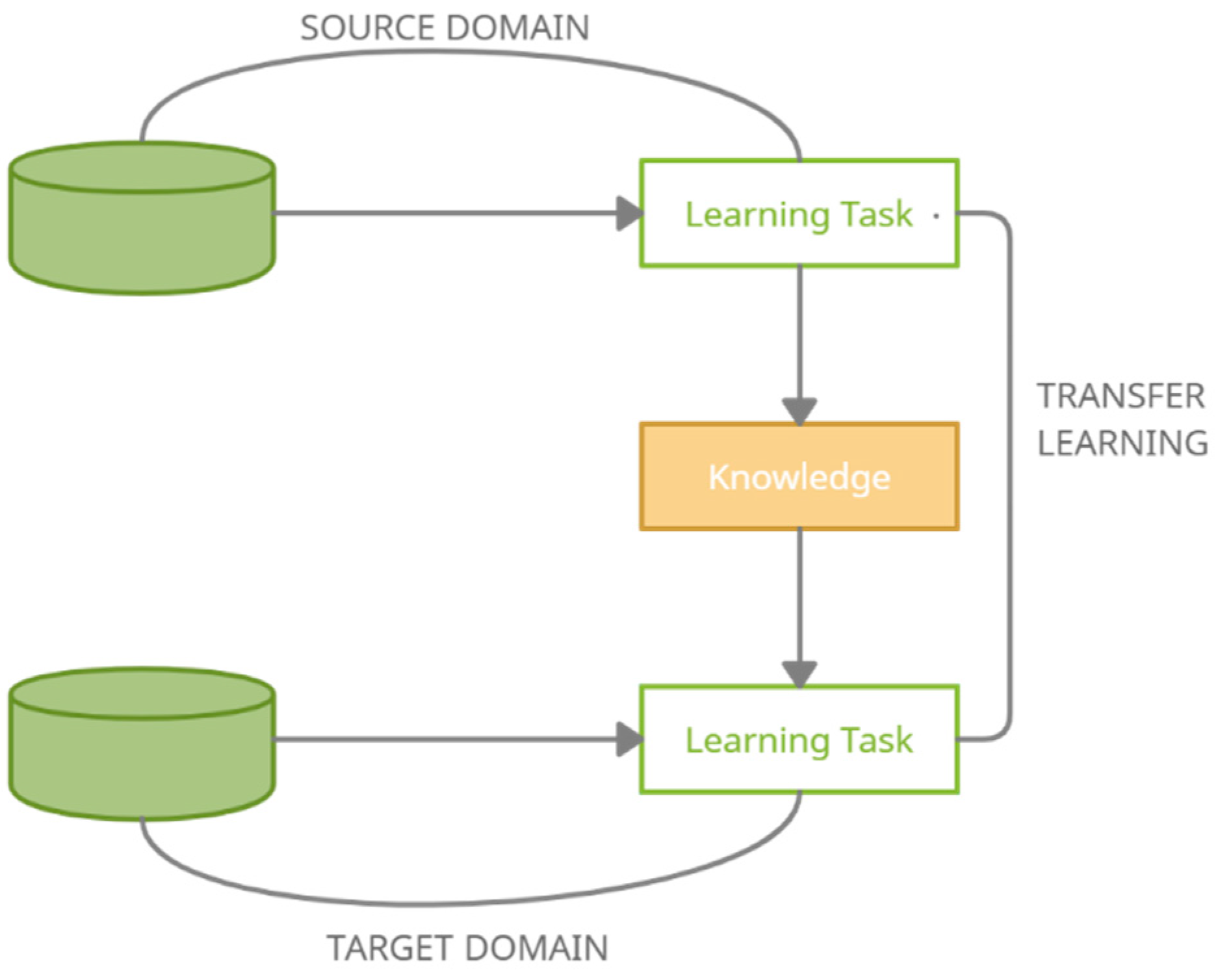 Agriculture 11 00617 g016 550