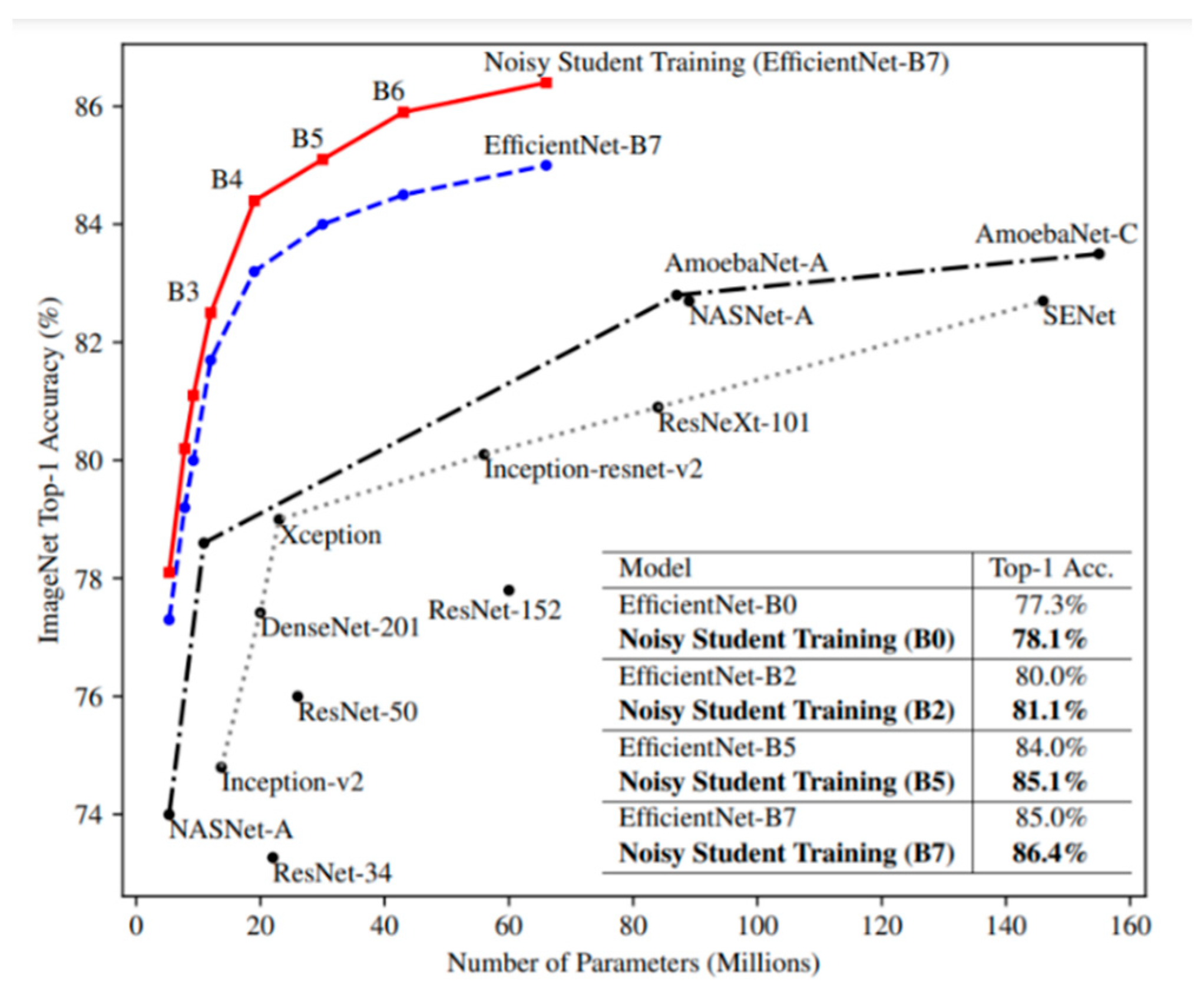 Agriculture 11 00617 g020 550