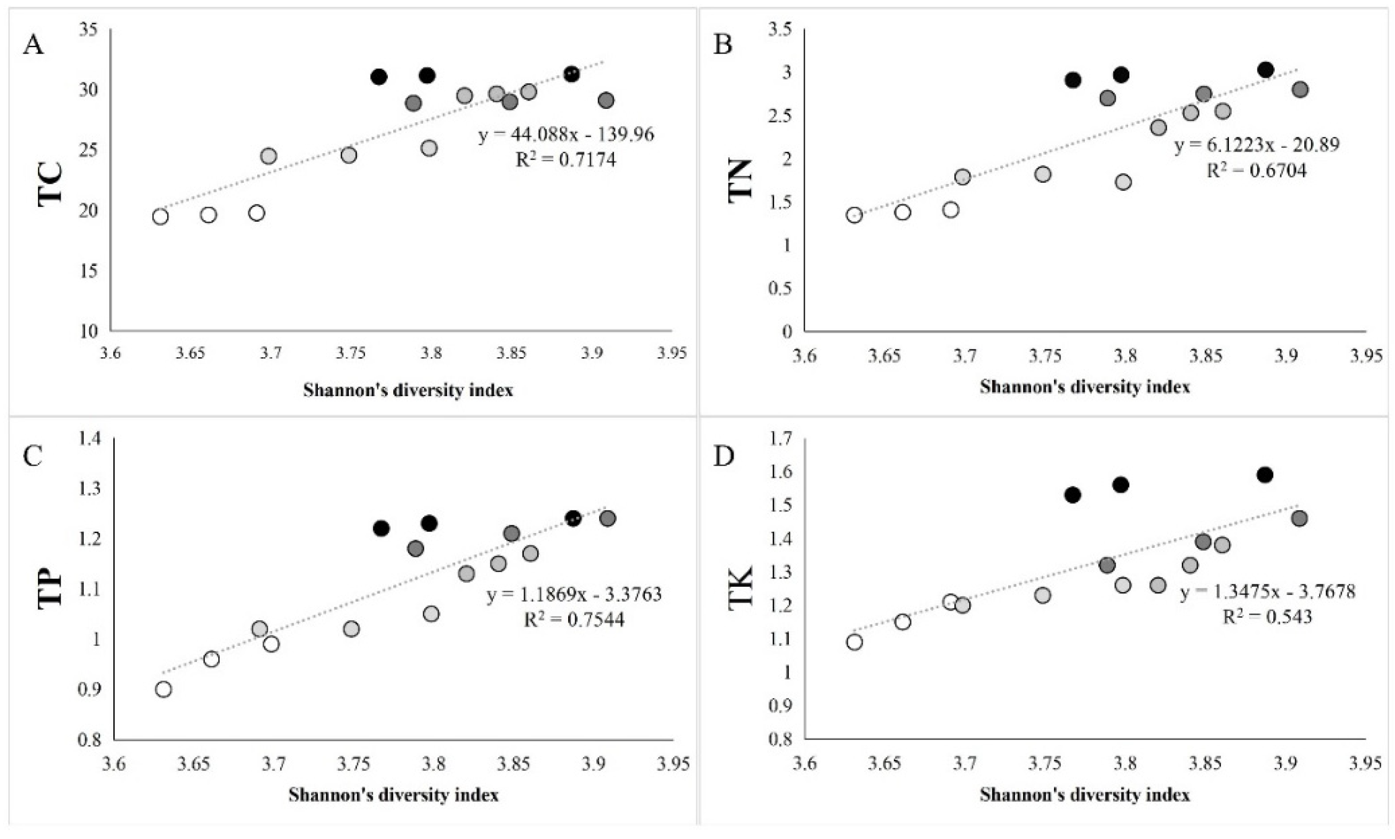 Agriculture 11 00620 g004 550