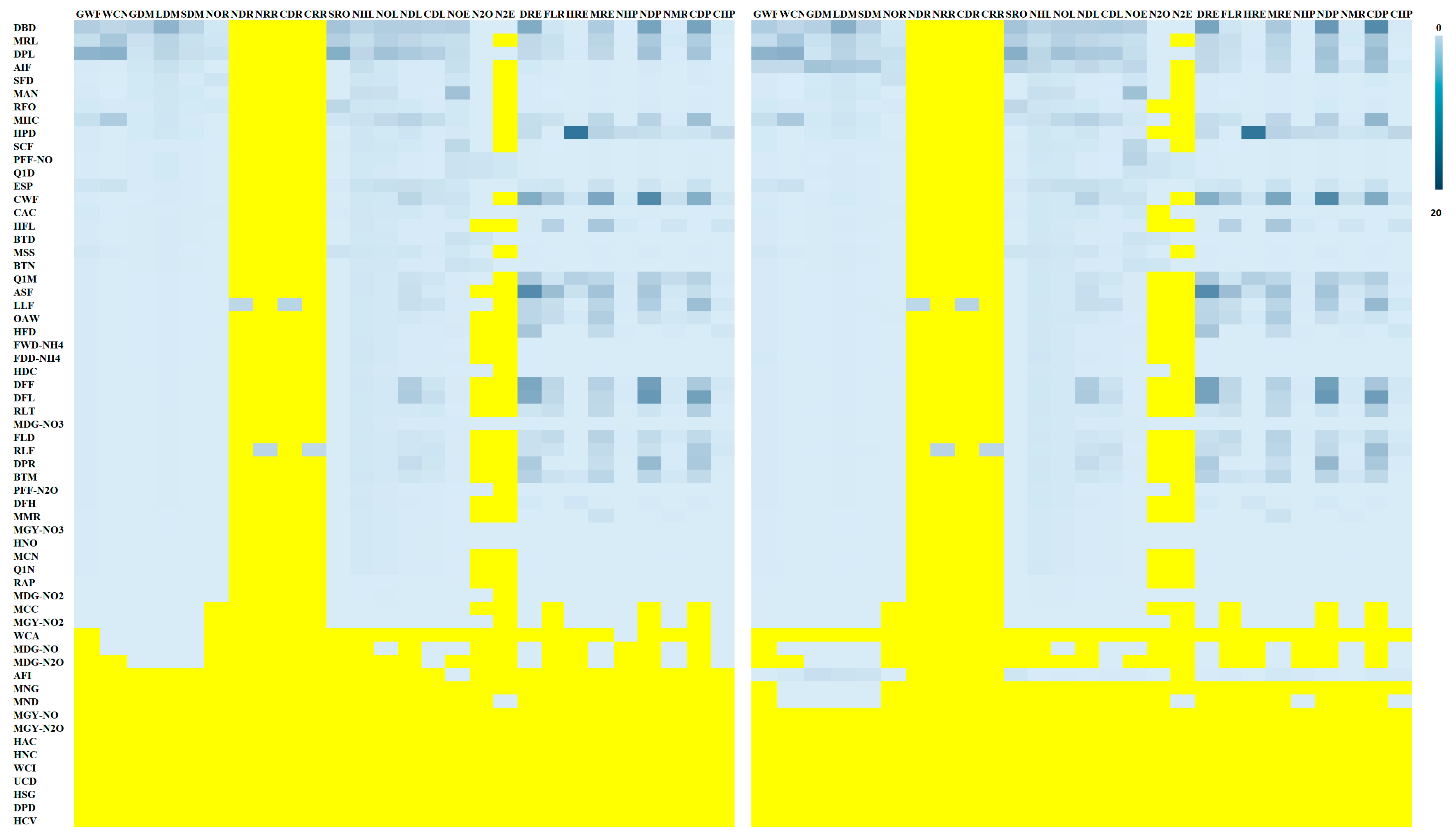 Agriculture 11 00624 g002 550