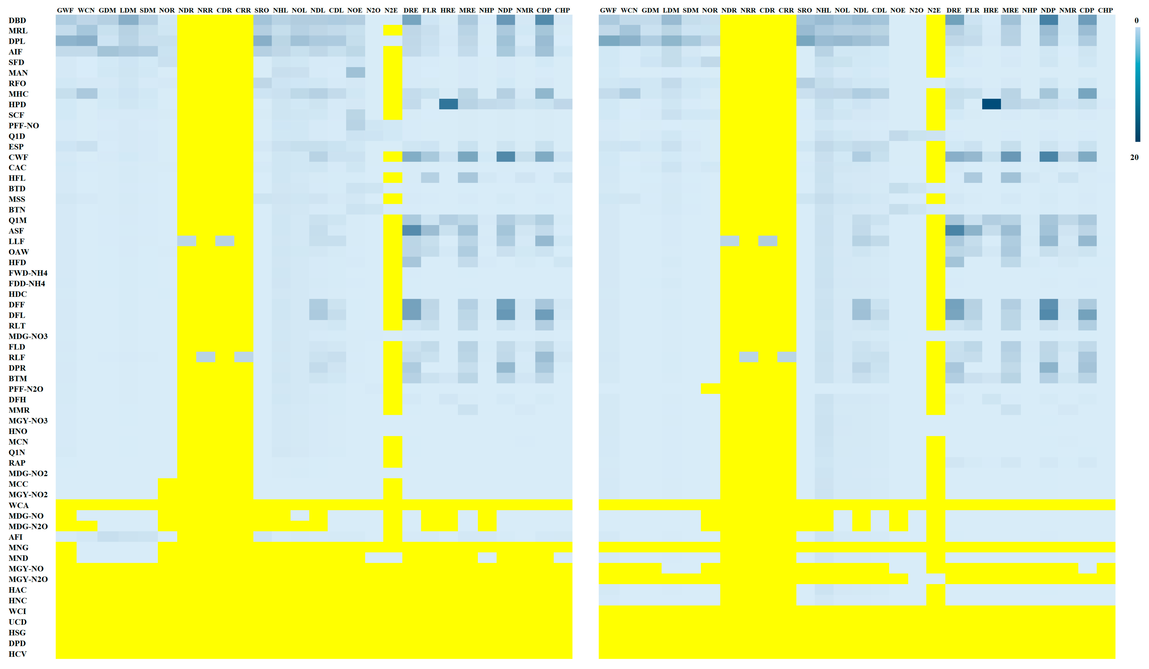 Agriculture 11 00624 g003 550