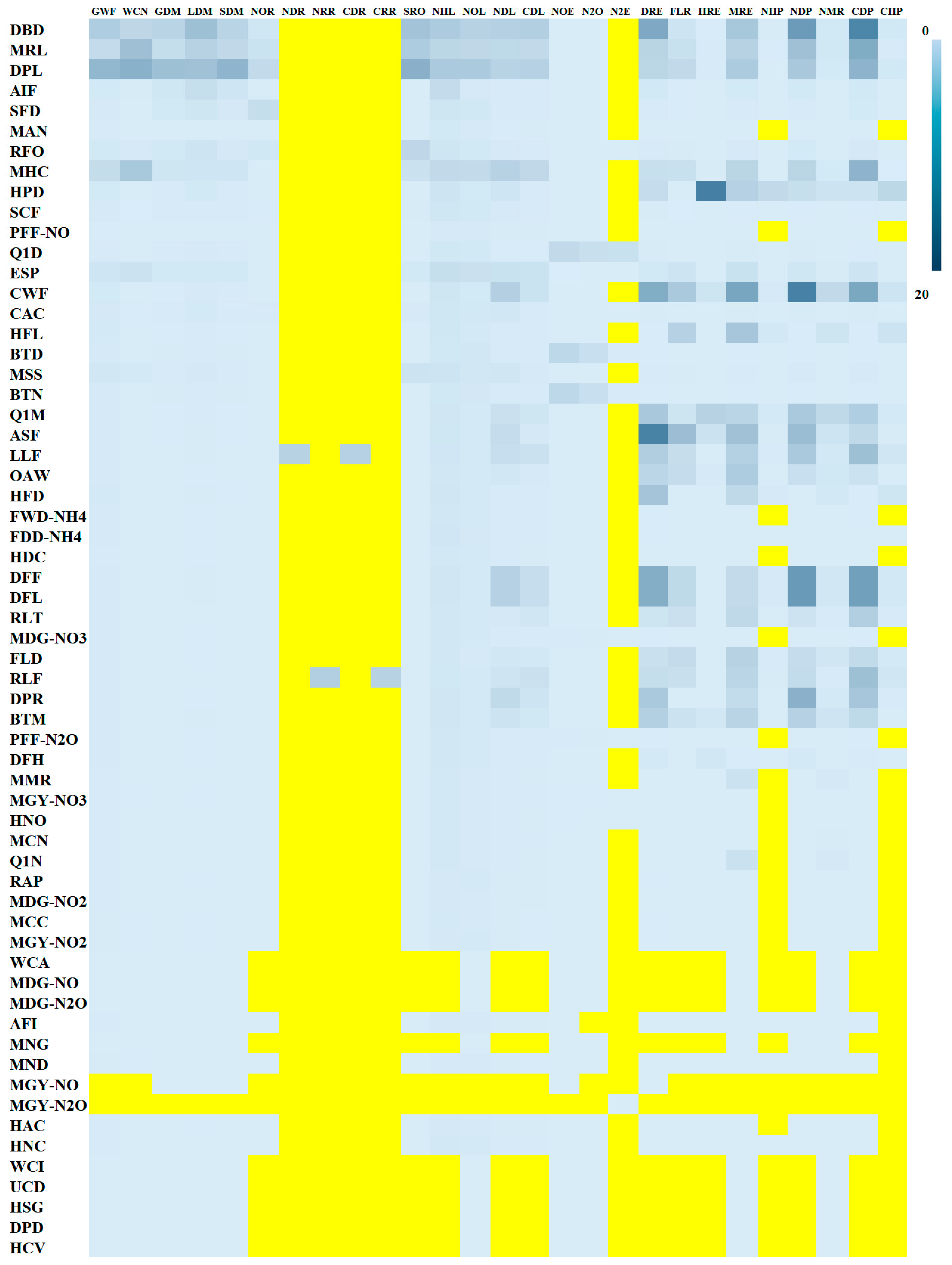 Agriculture 11 00624 g004 550