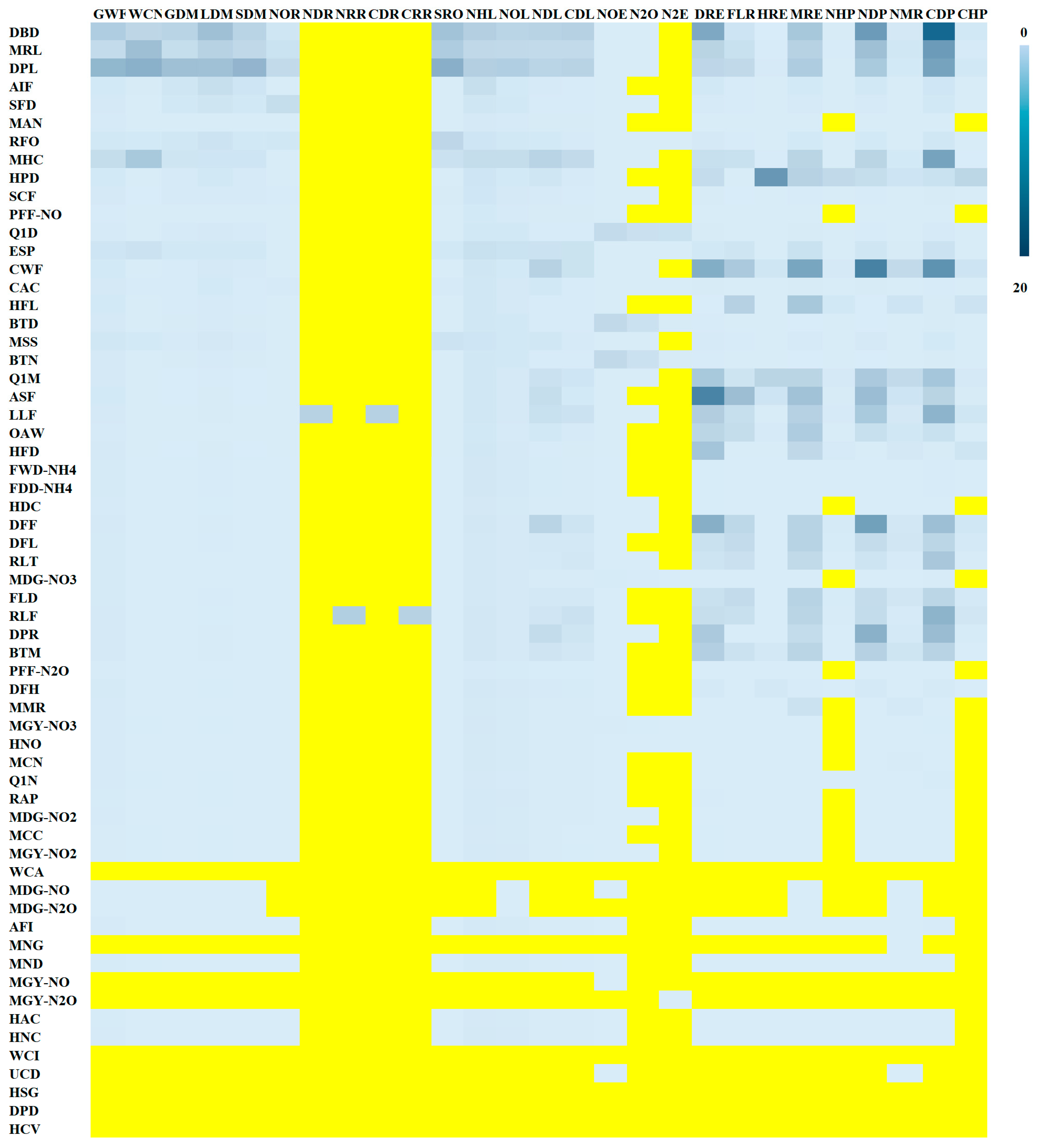 Agriculture 11 00624 g005 550