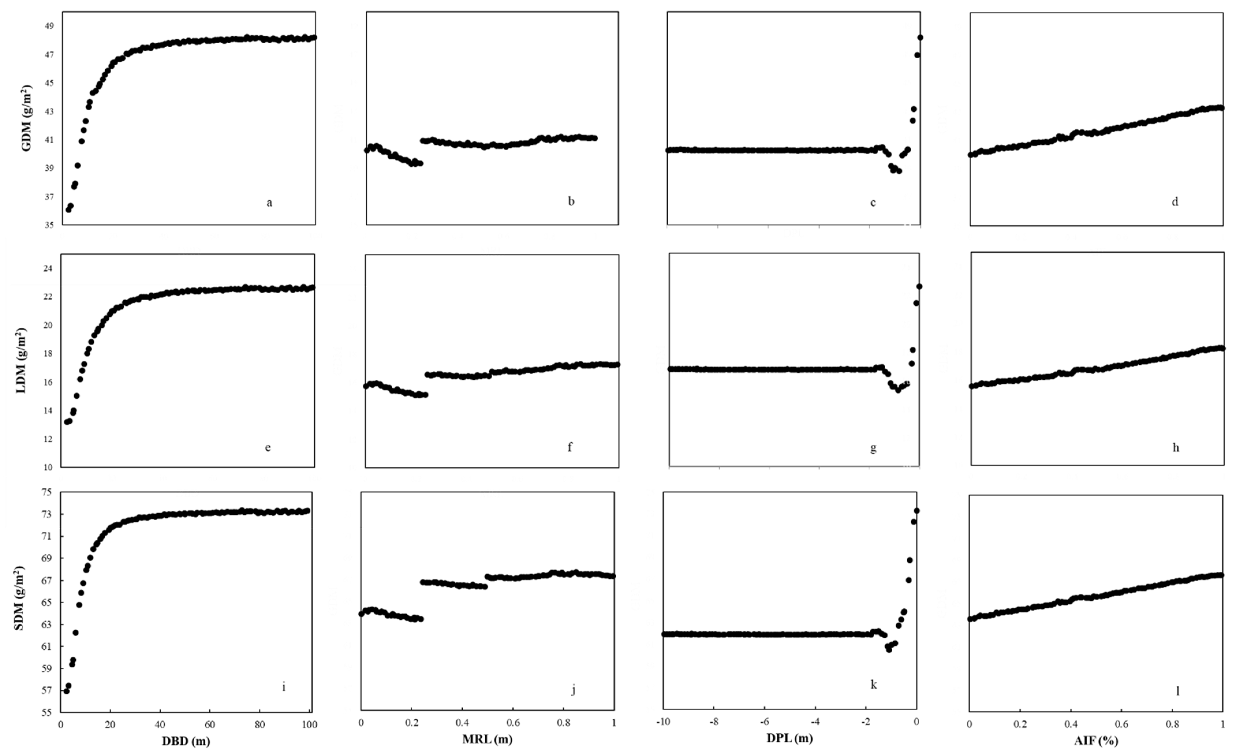 Agriculture 11 00624 g0a2 550