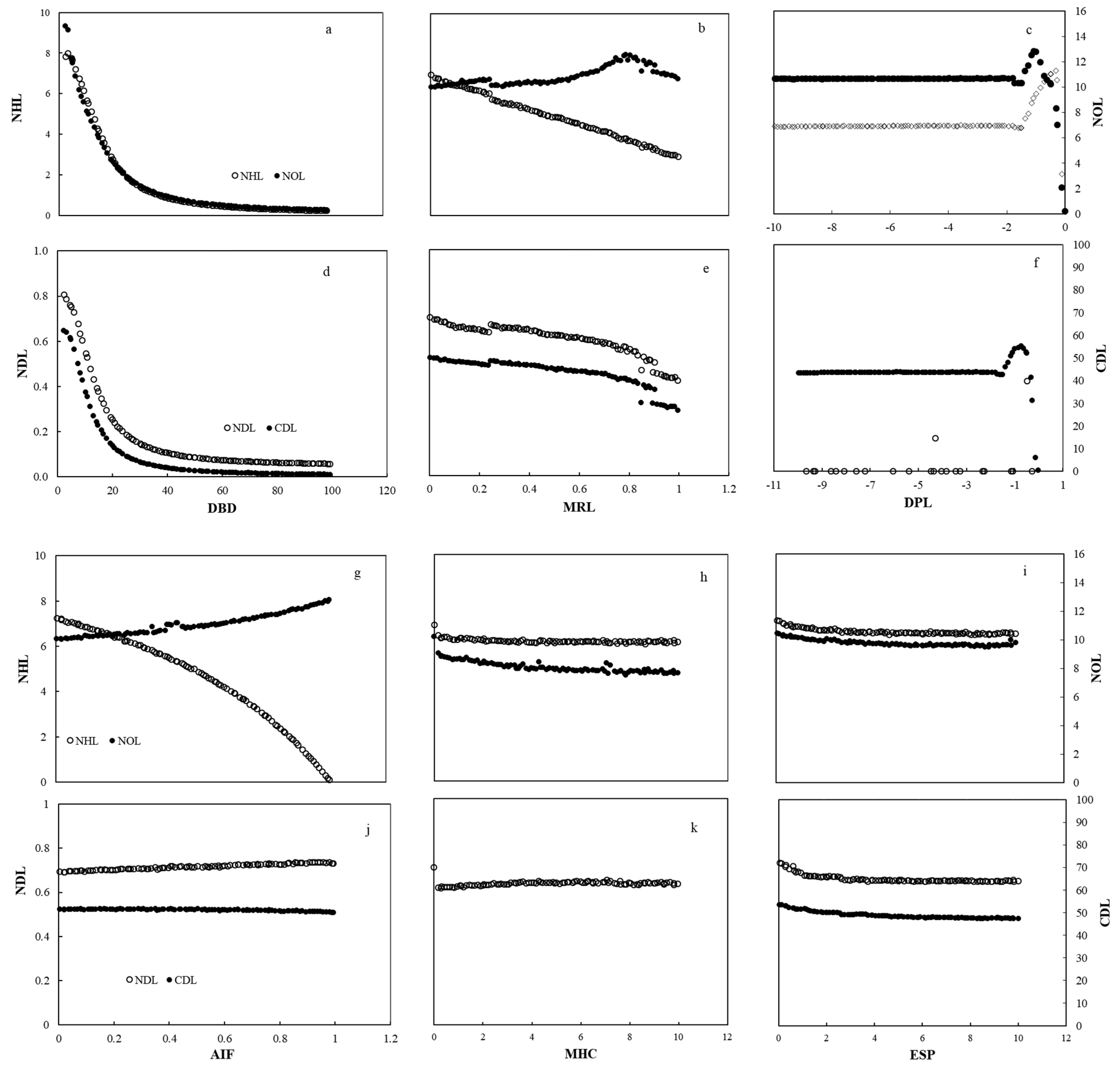Agriculture 11 00624 g0a3 550