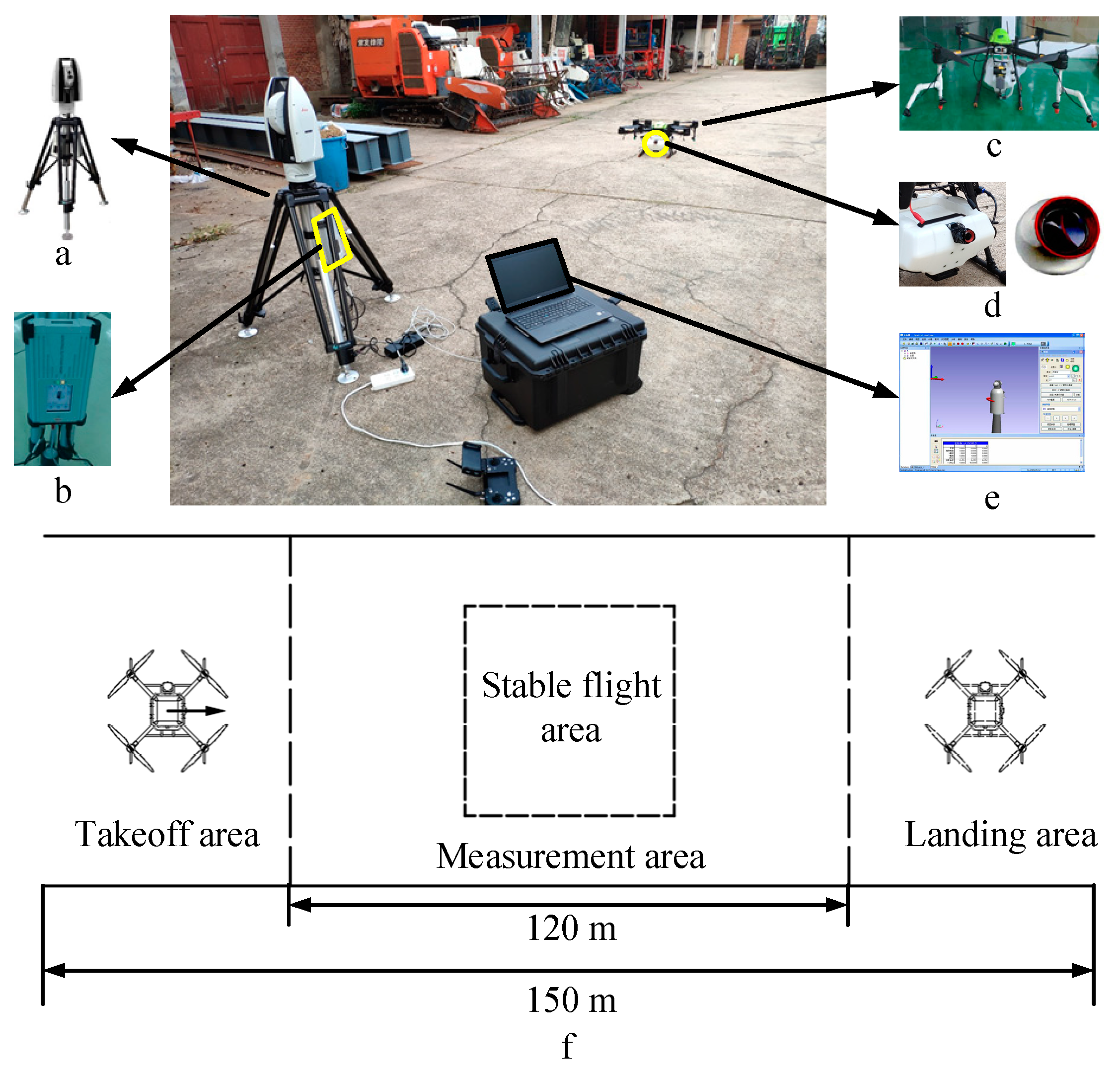 Agriculture 11 00628 g001