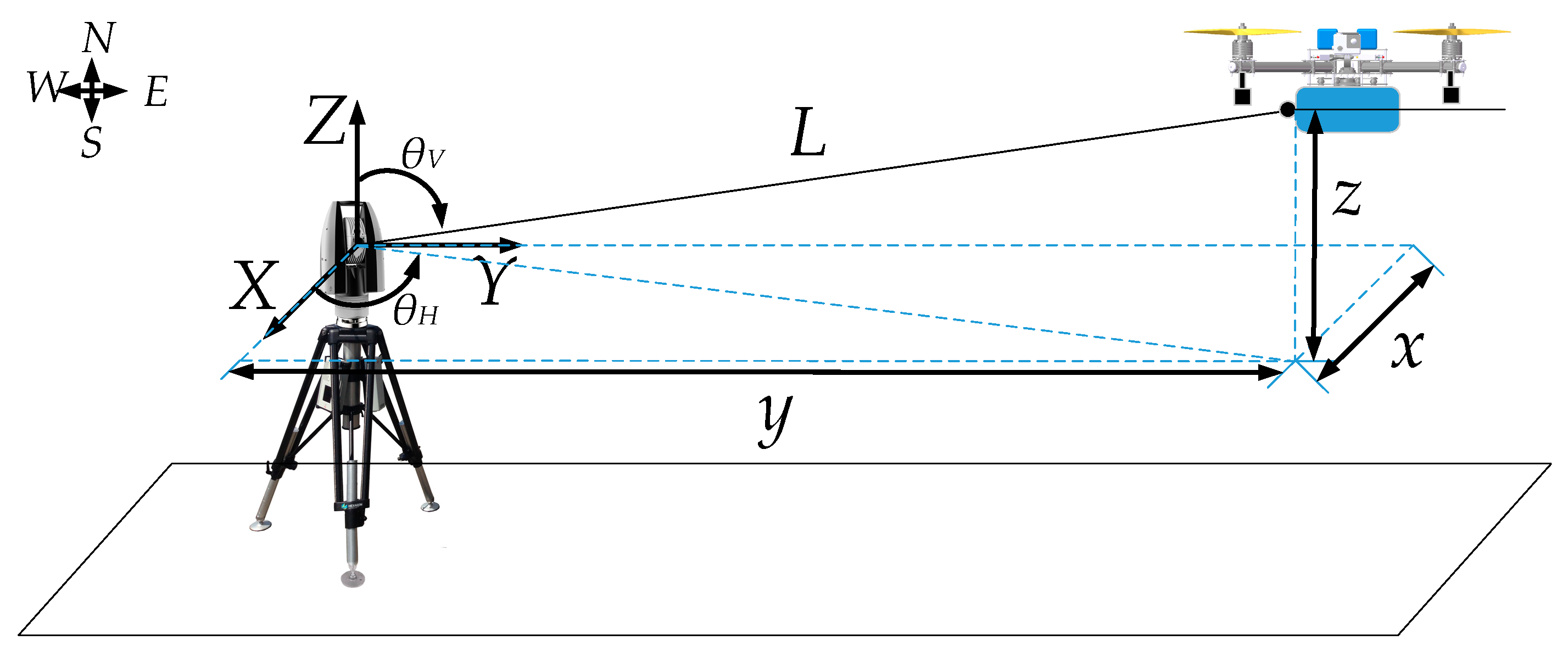Agriculture 11 00628 g002