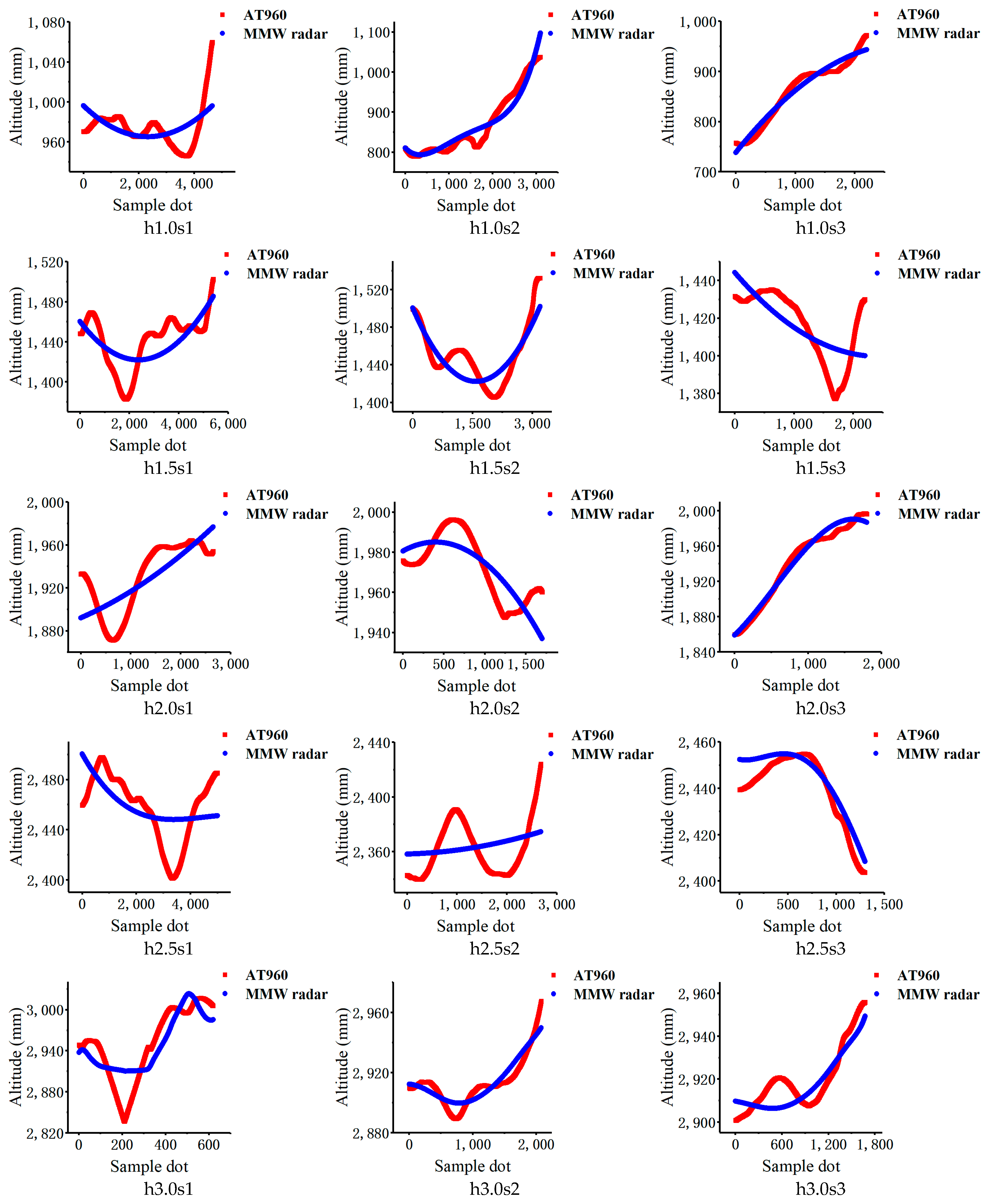 Agriculture 11 00628 g008