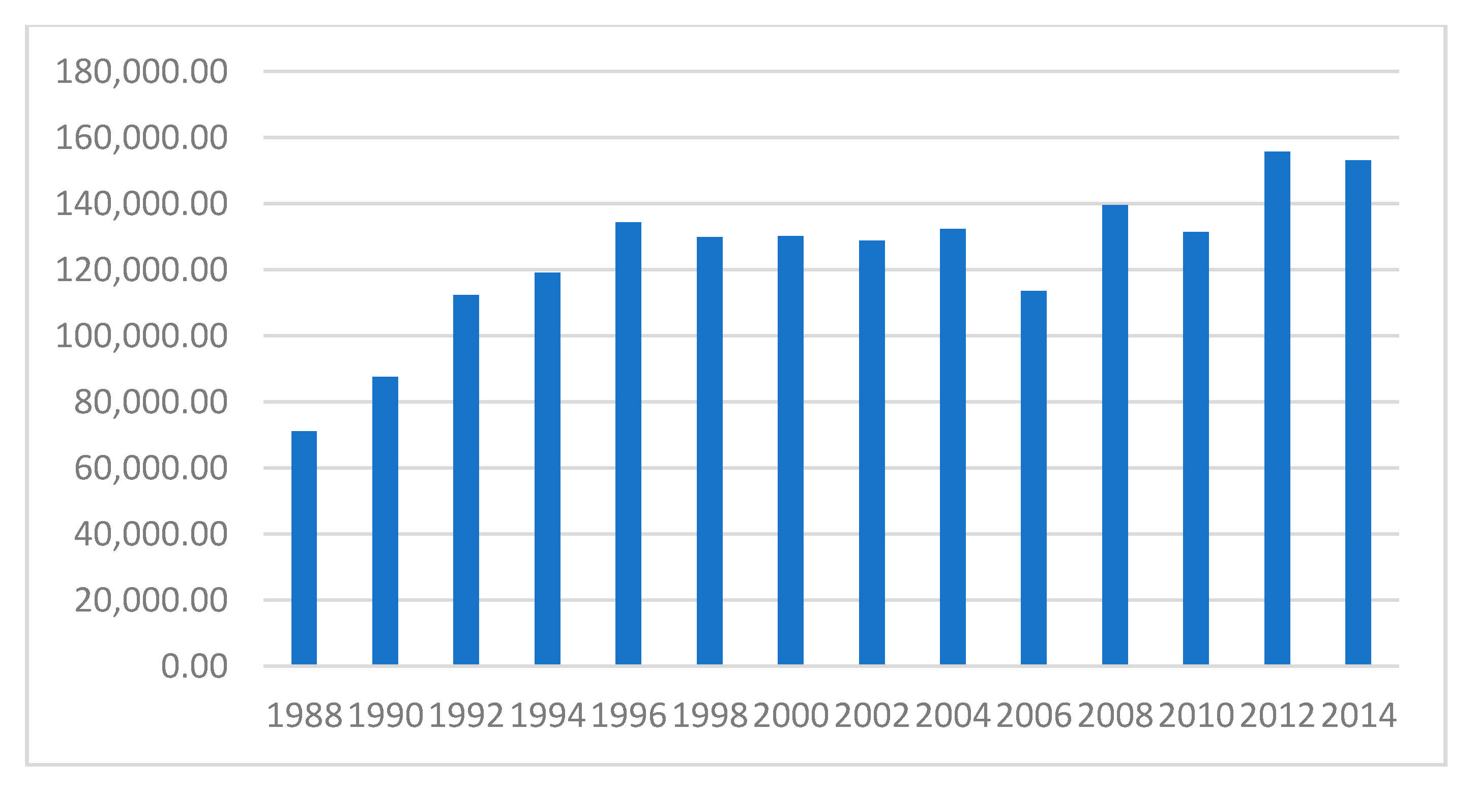 Agriculture 11 00633 g002 Agriculture 11 00633 g002