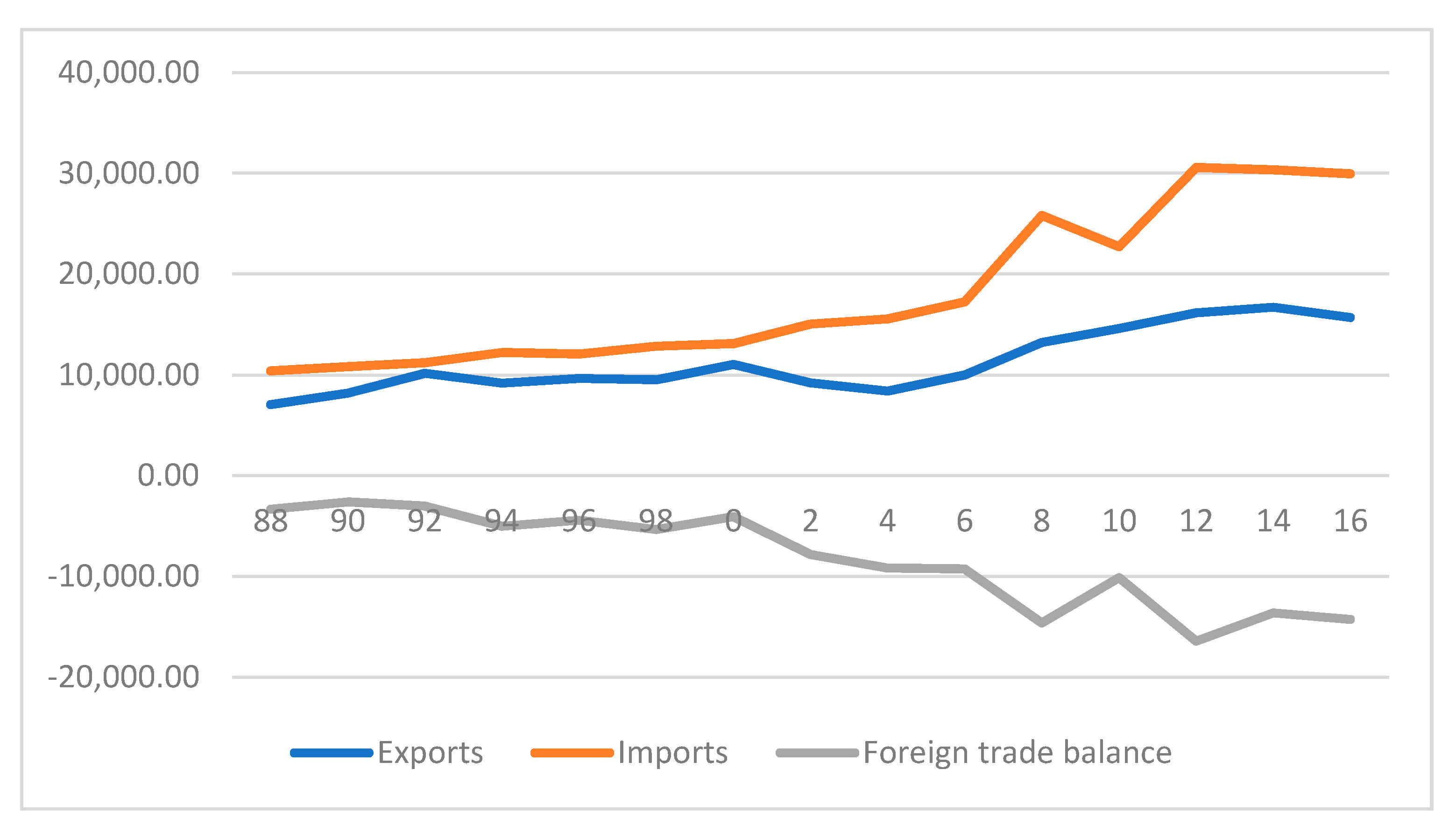 Agriculture 11 00633 g006 Agriculture 11 00633 g006