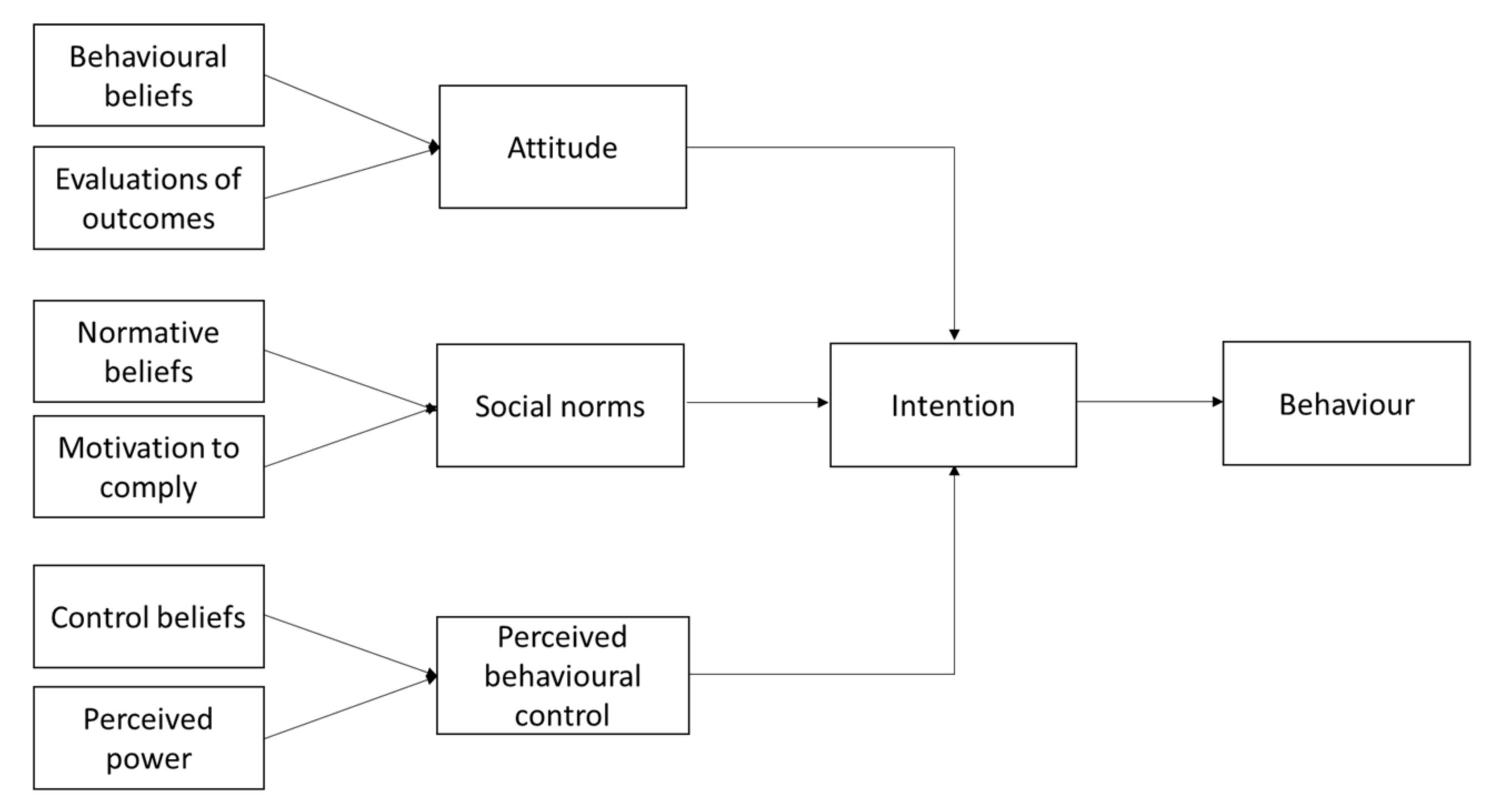 Agriculture 11 00642 g001 Agriculture 11 00642 g001