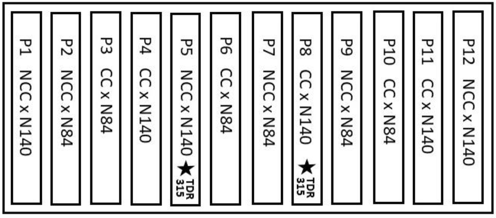 Agriculture 11 00650 g001