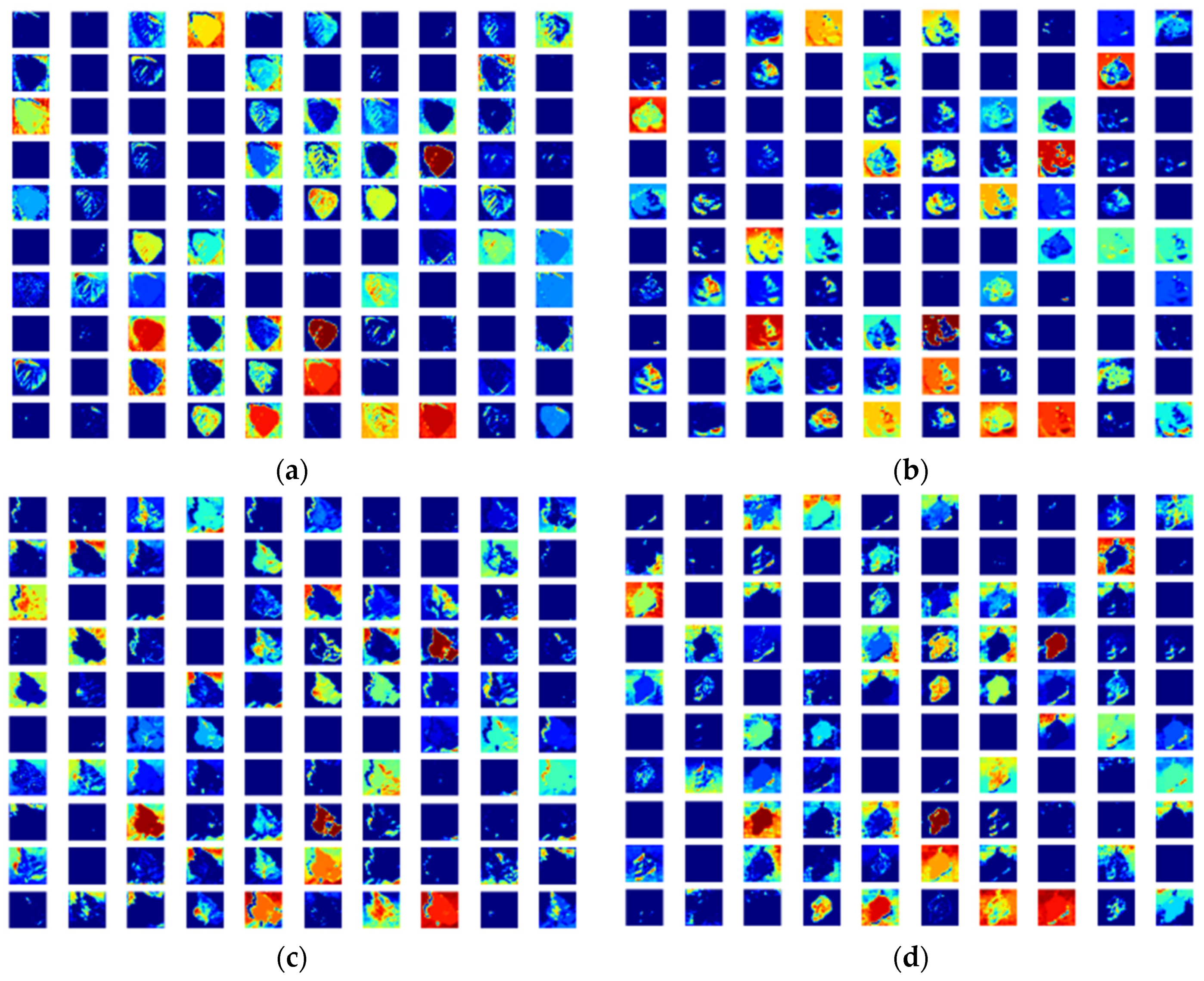 Agriculture 11 00651 g009