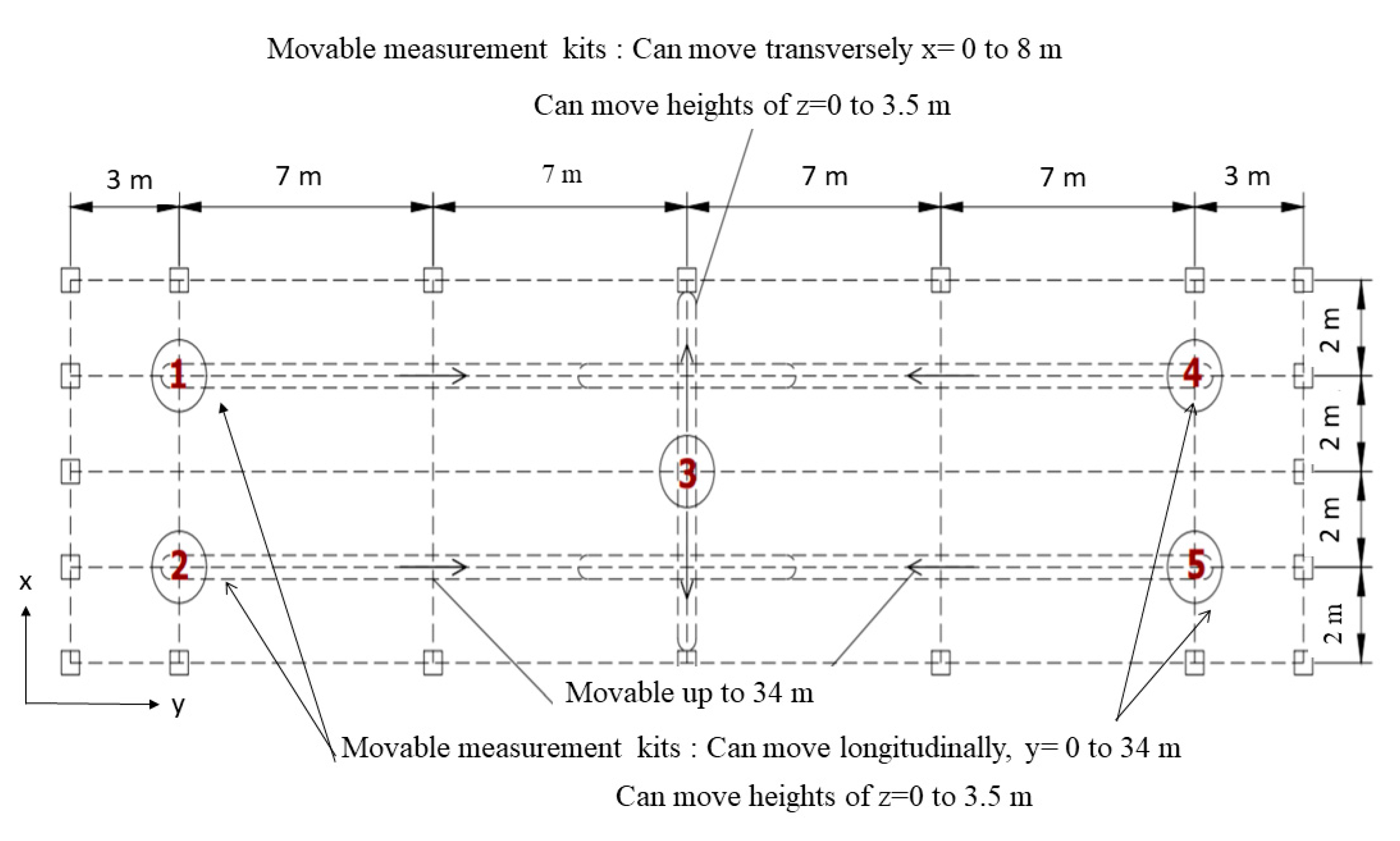 Agriculture 11 00658 g003 550