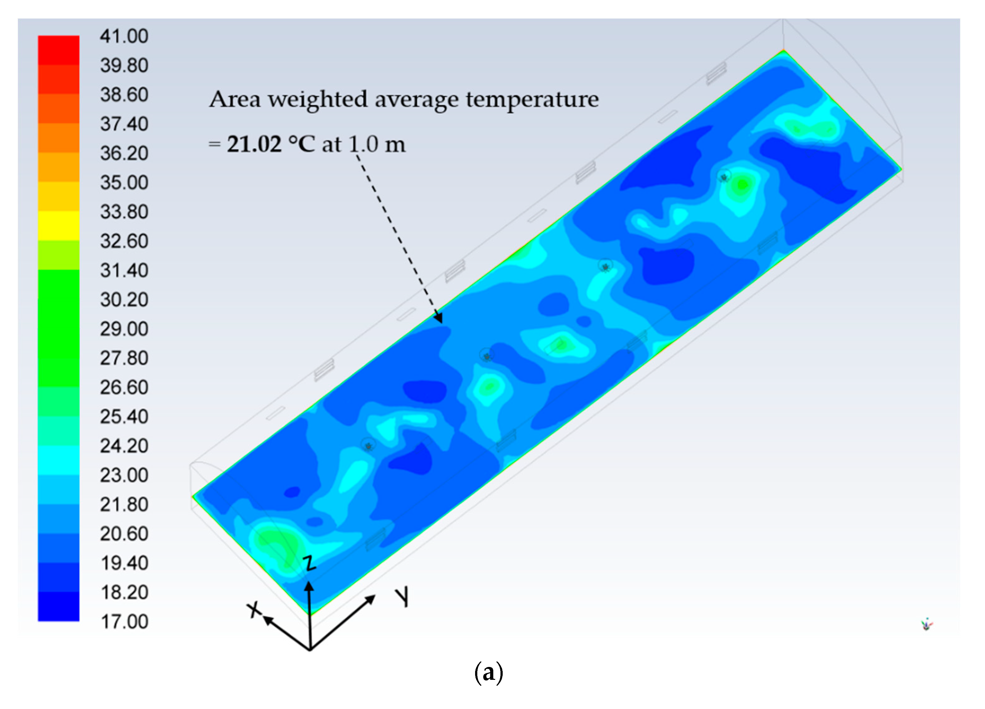 Agriculture 11 00658 g008a 550