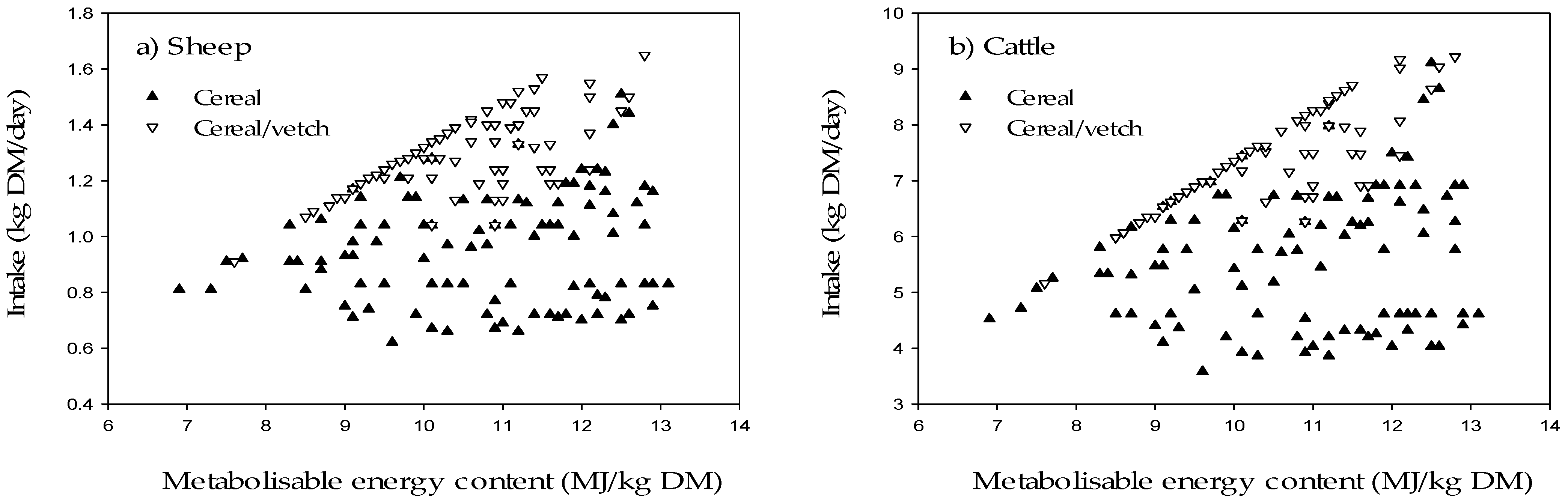 Agriculture 11 00664 g001 550