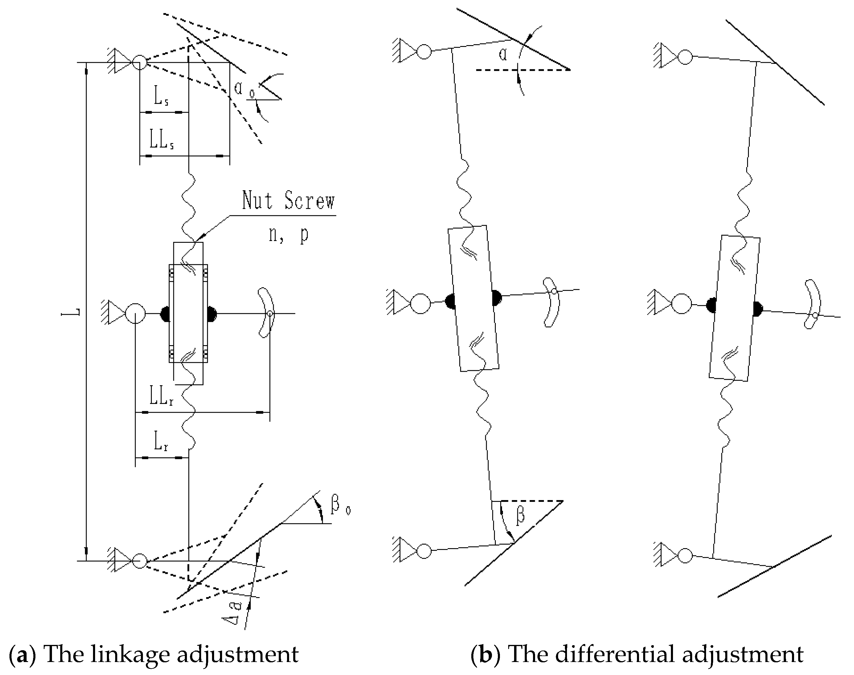 Agriculture 11 00665 g004 550