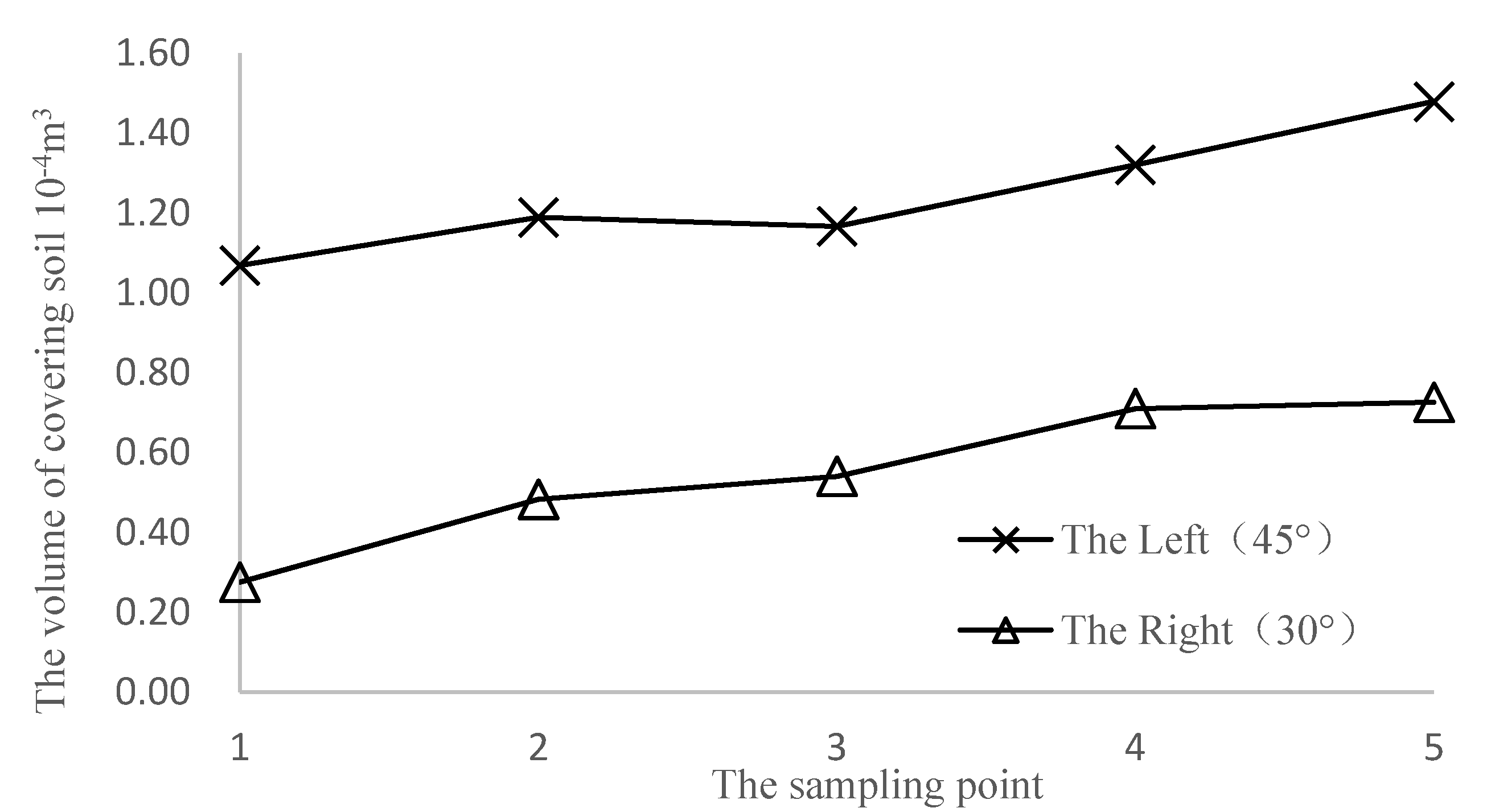 Agriculture 11 00665 g008 550