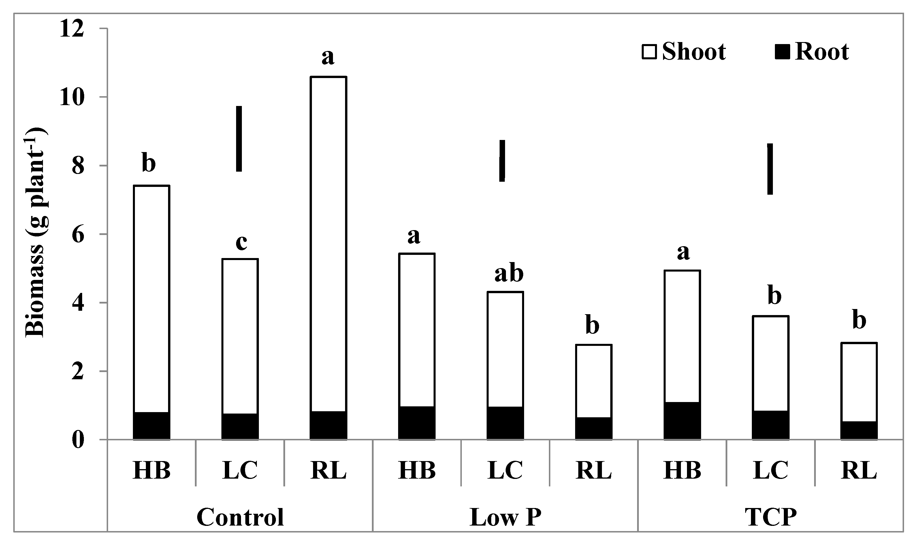Agriculture 11 00668 g001
