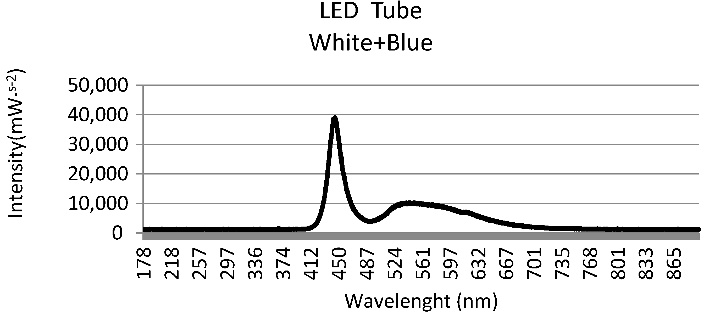 Agriculture 11 00671 g004 550