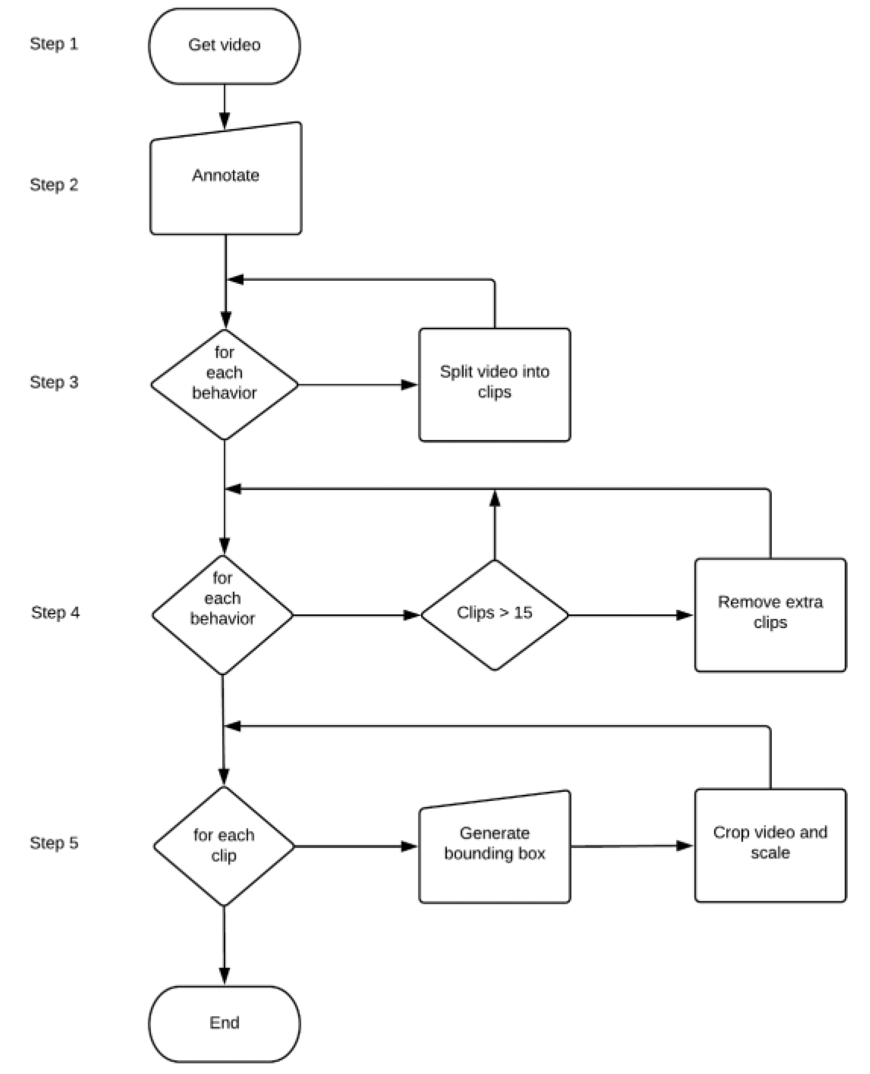 Agriculture 11 00675 g002 550