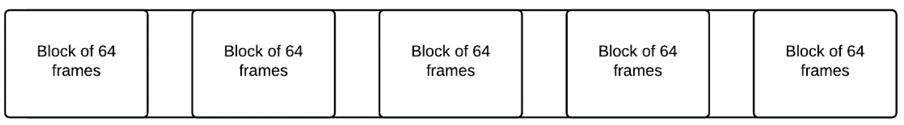 Agriculture 11 00675 g004 550